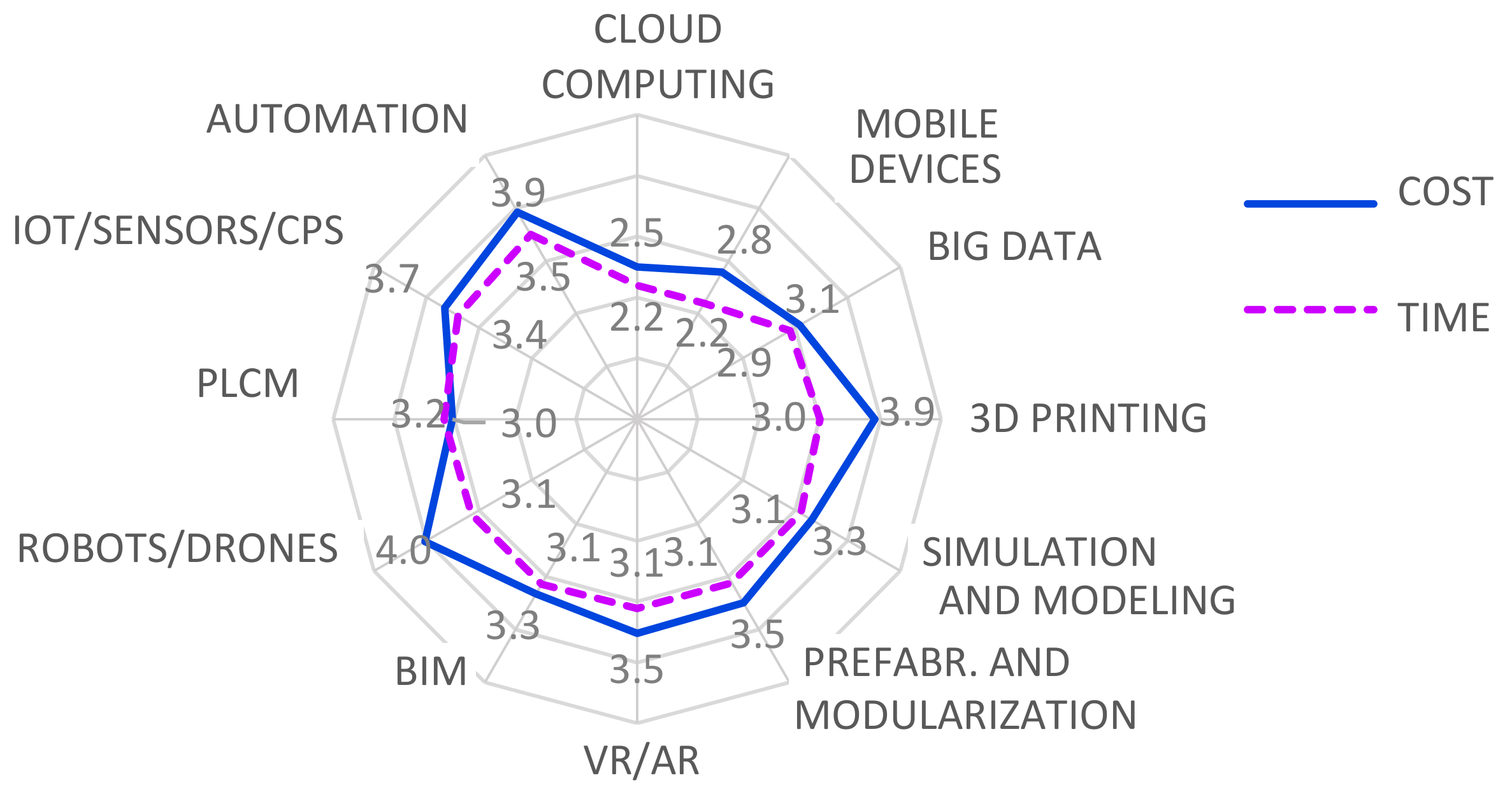 Buildings 14 02132 g011