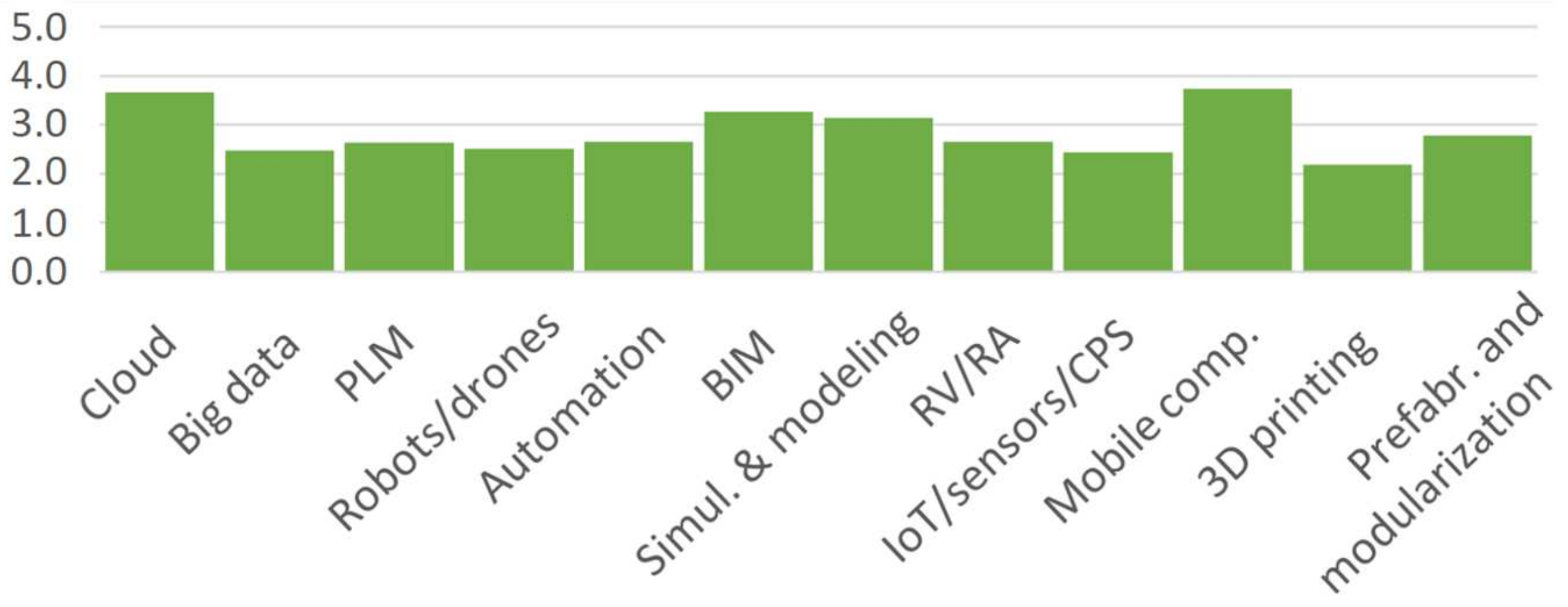 Buildings 14 02132 g012