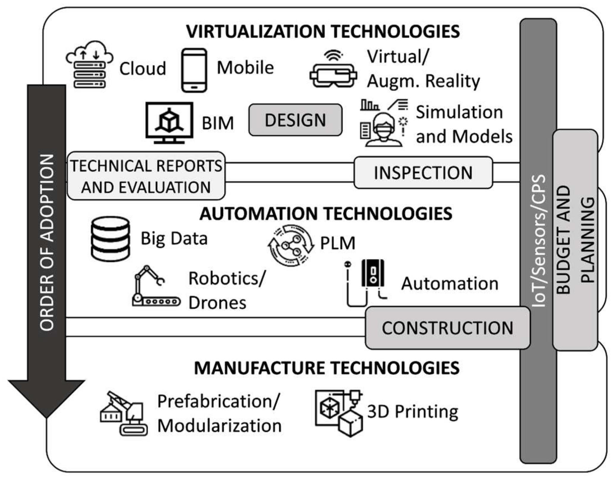Buildings 14 02132 g013