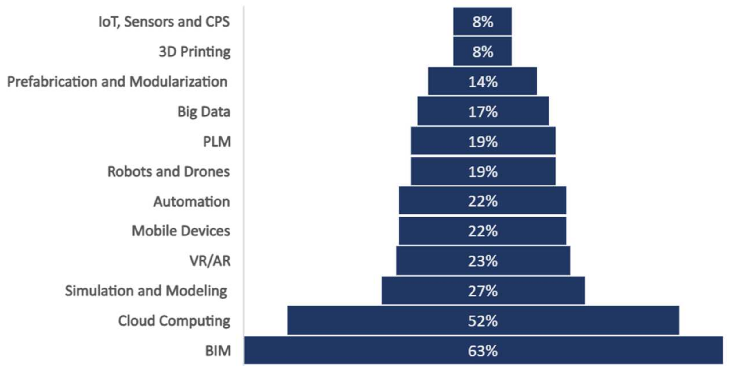 Buildings 14 02132 g014