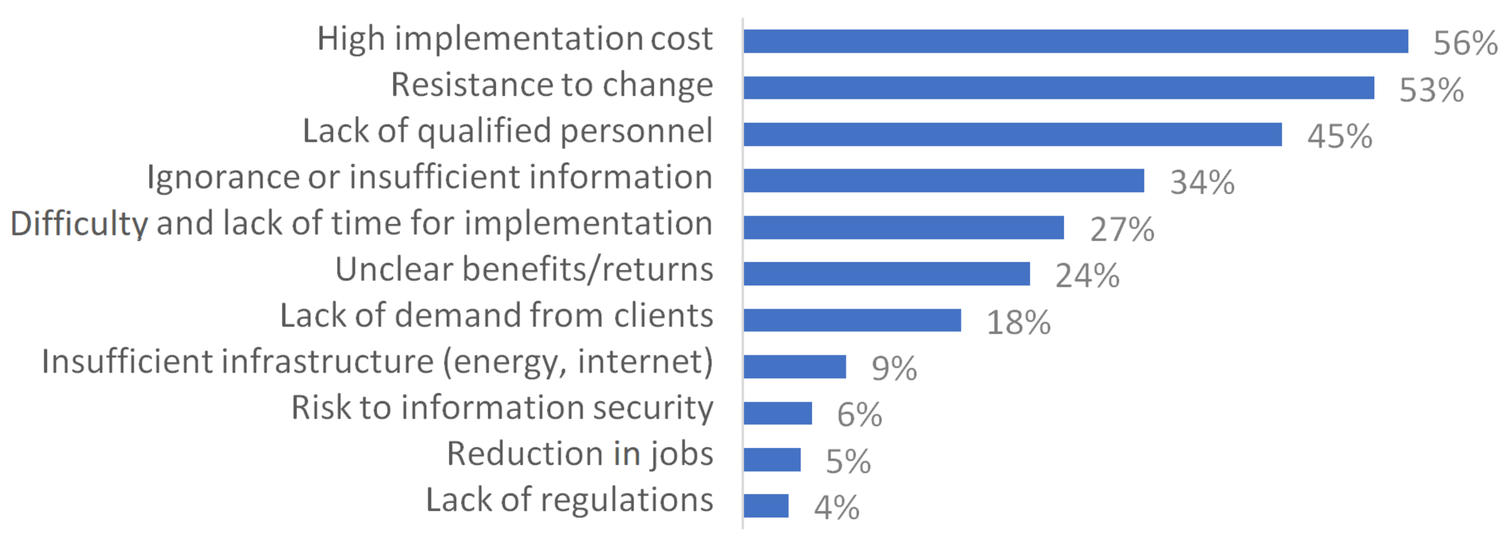 Buildings 14 02132 g015