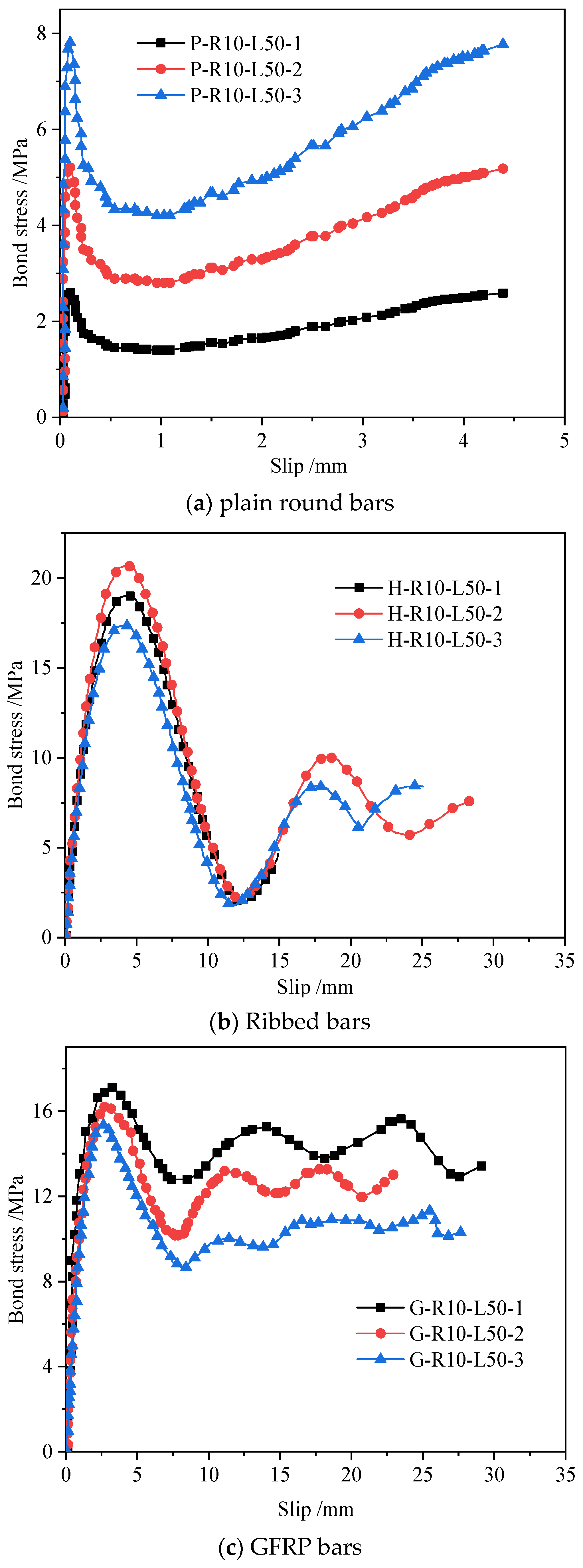 Buildings 14 02133 g010