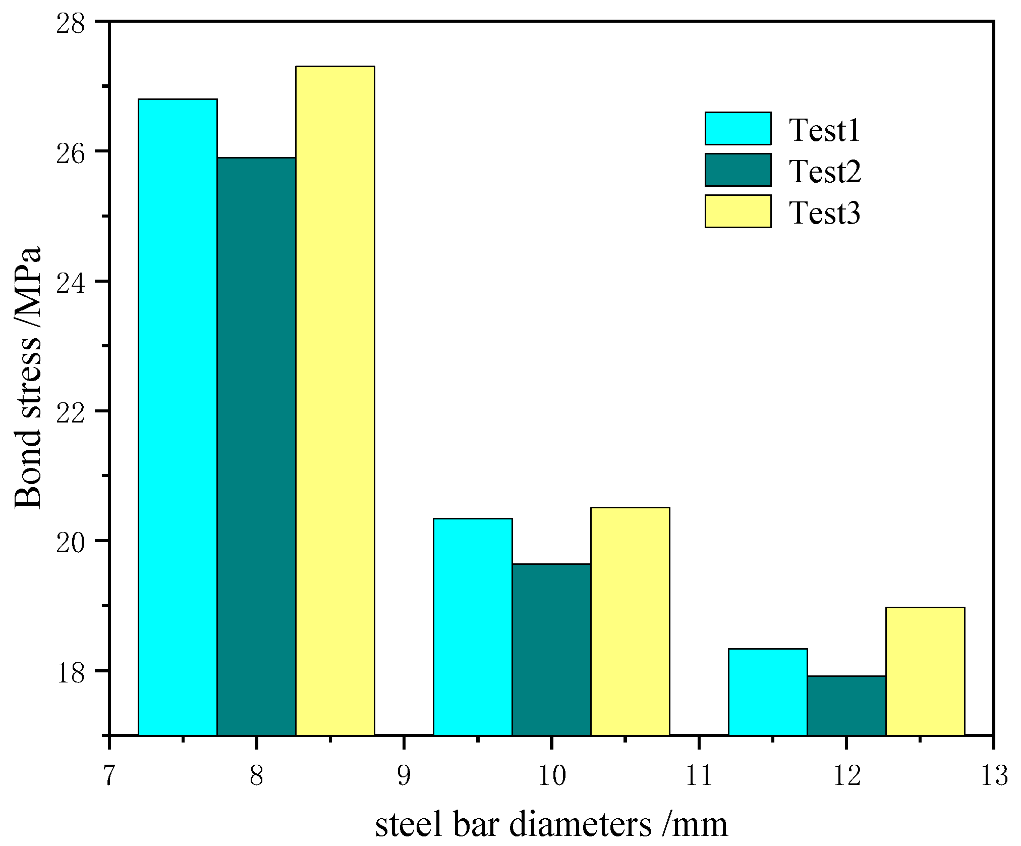 Buildings 14 02133 g013