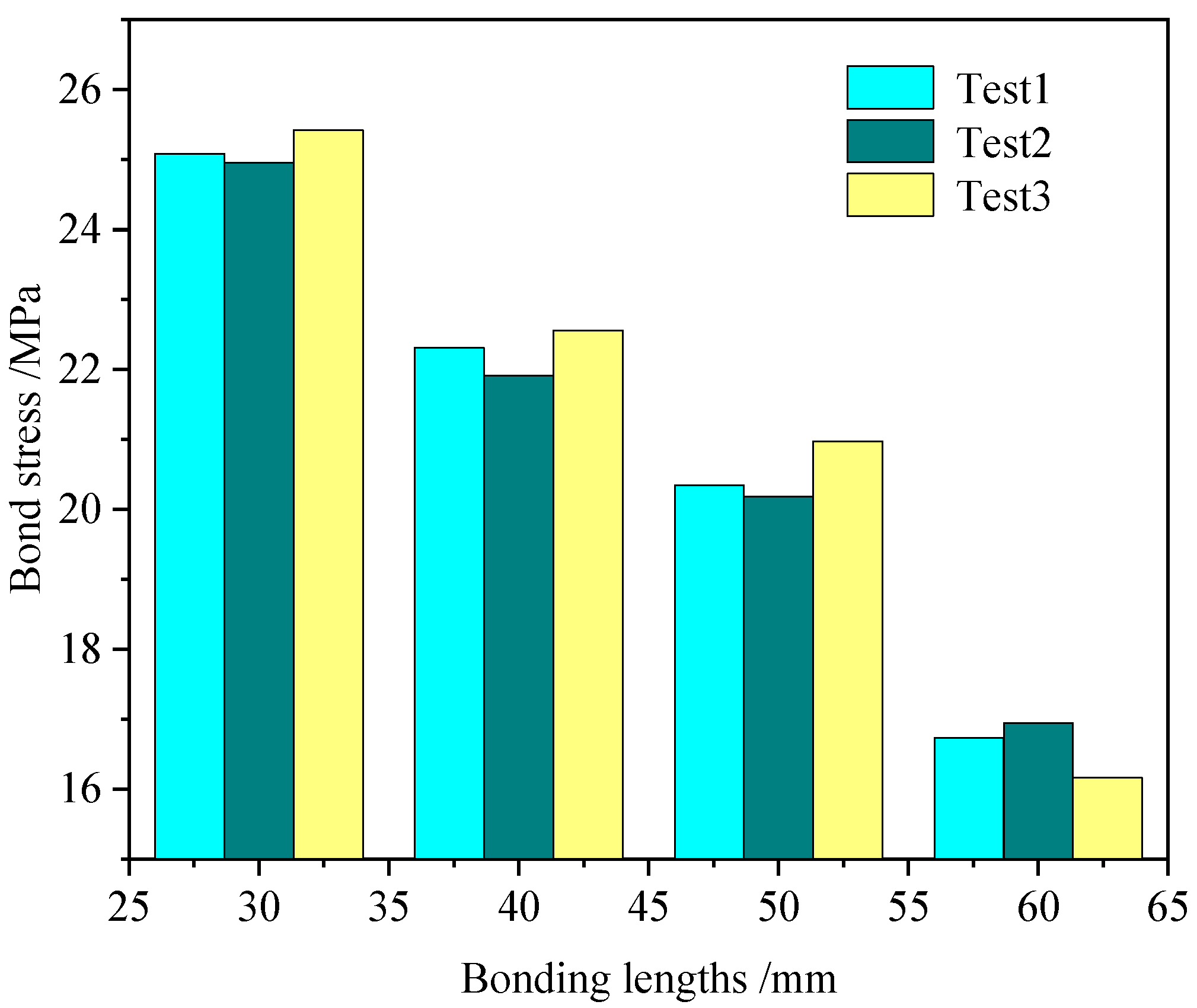 Buildings 14 02133 g015