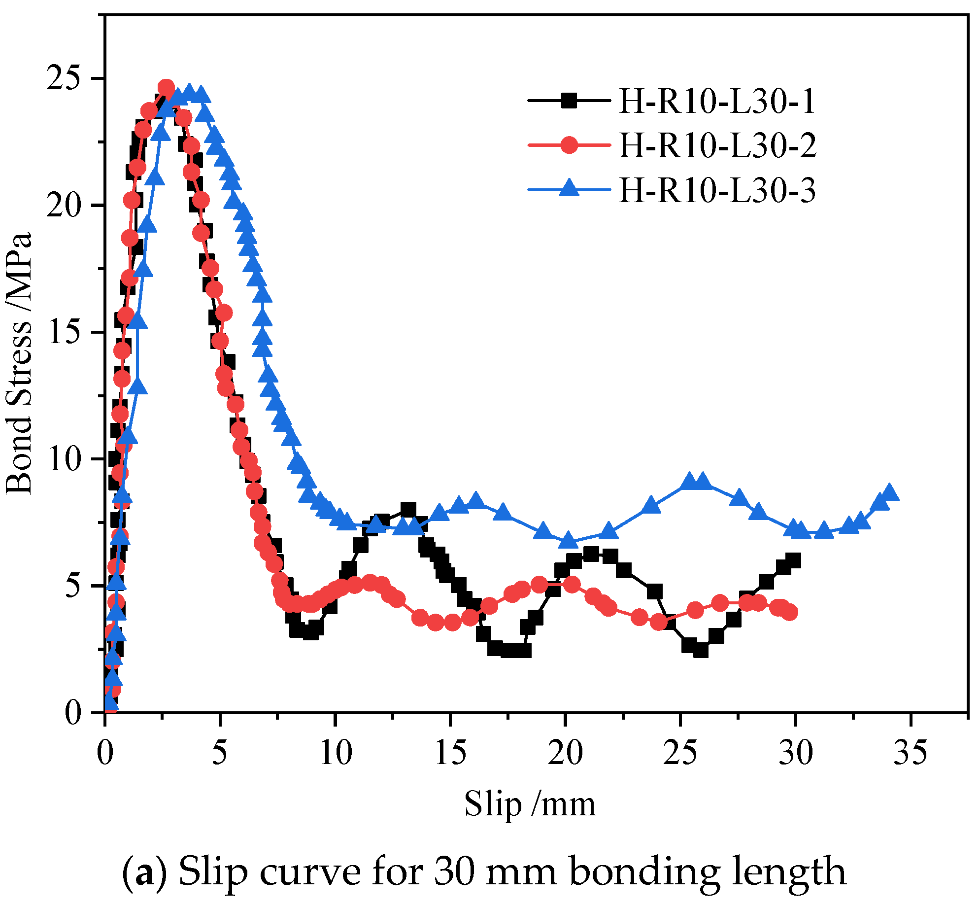 Buildings 14 02133 g016a