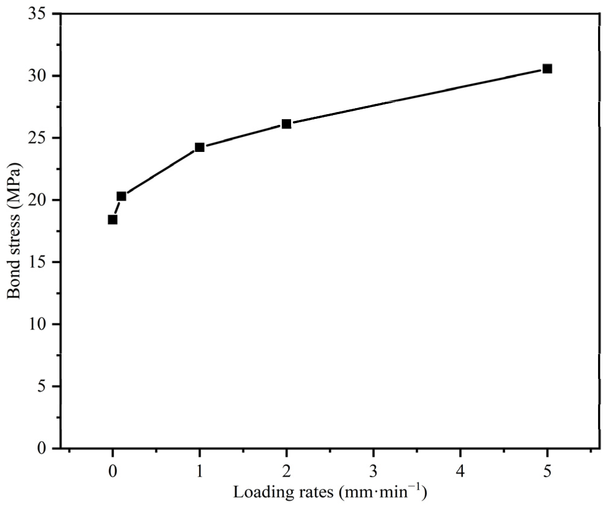 Buildings 14 02133 g018