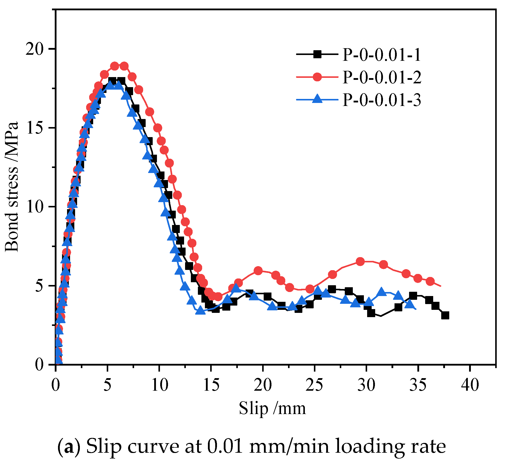 Buildings 14 02133 g019a