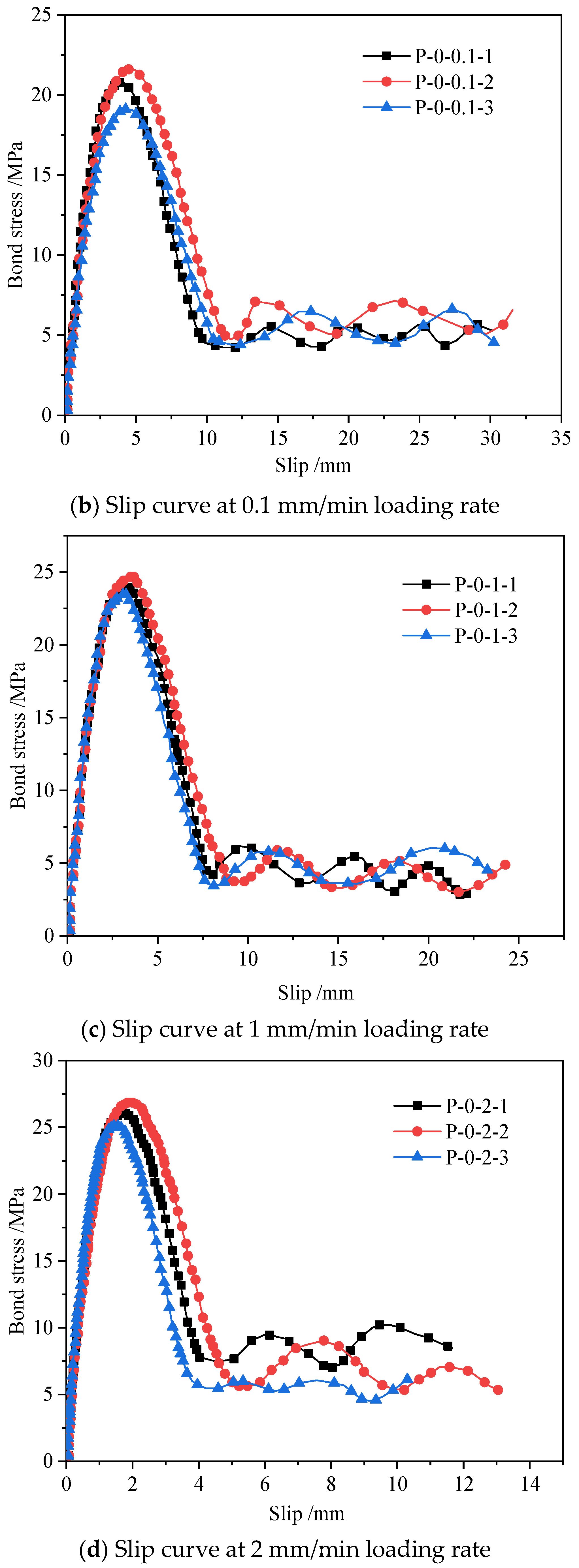 Buildings 14 02133 g019b