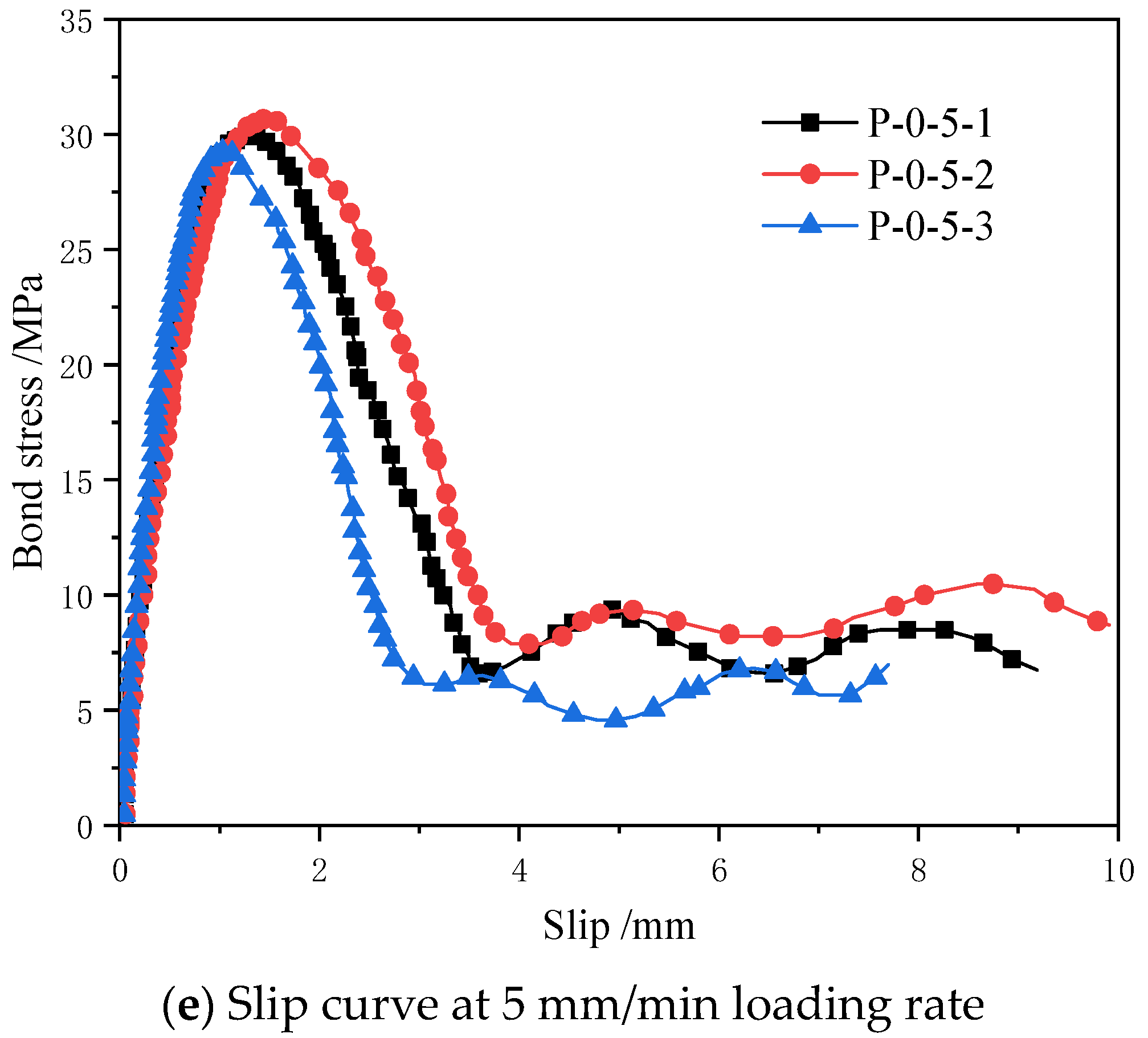 Buildings 14 02133 g019c