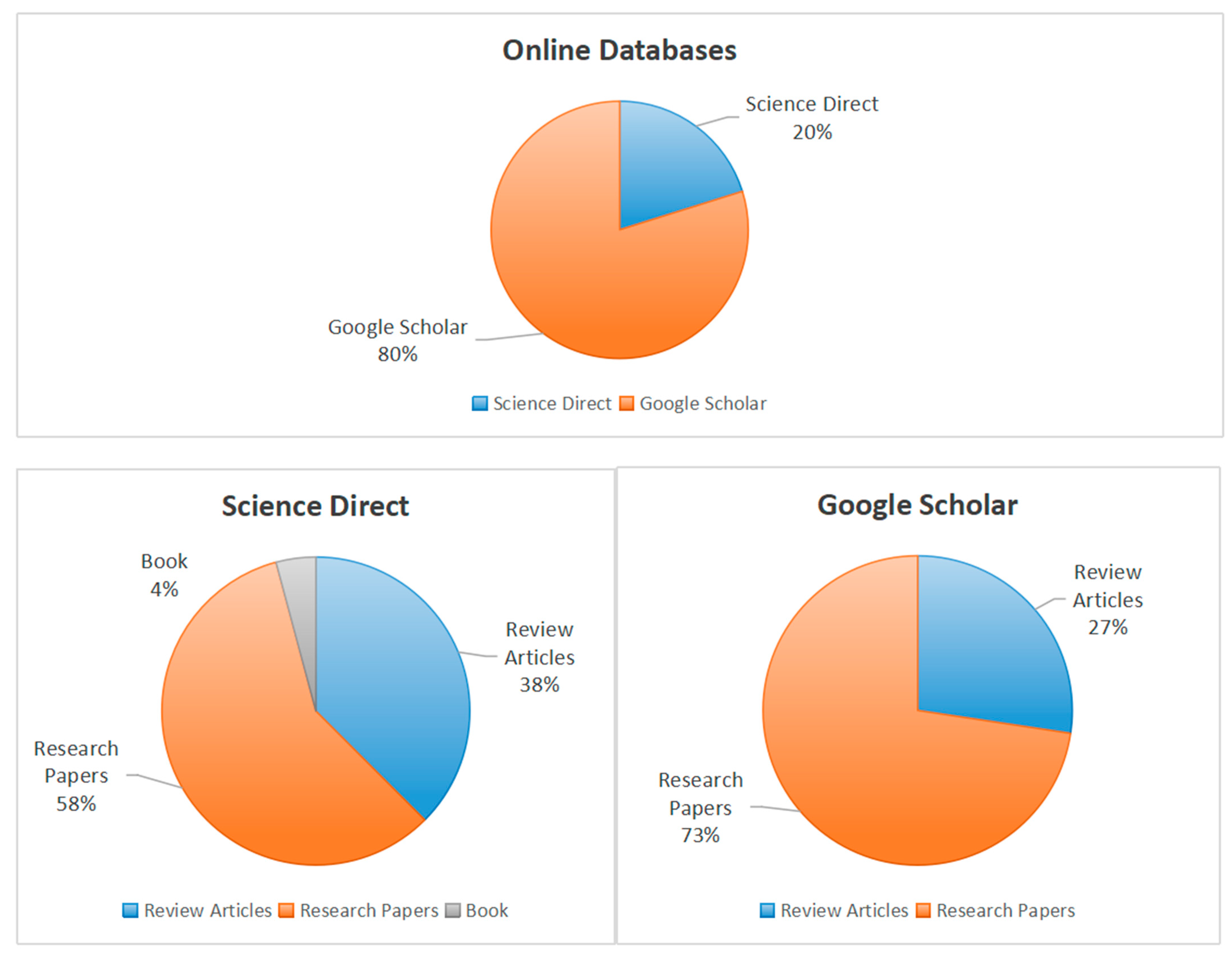 Buildings 14 02137 g002