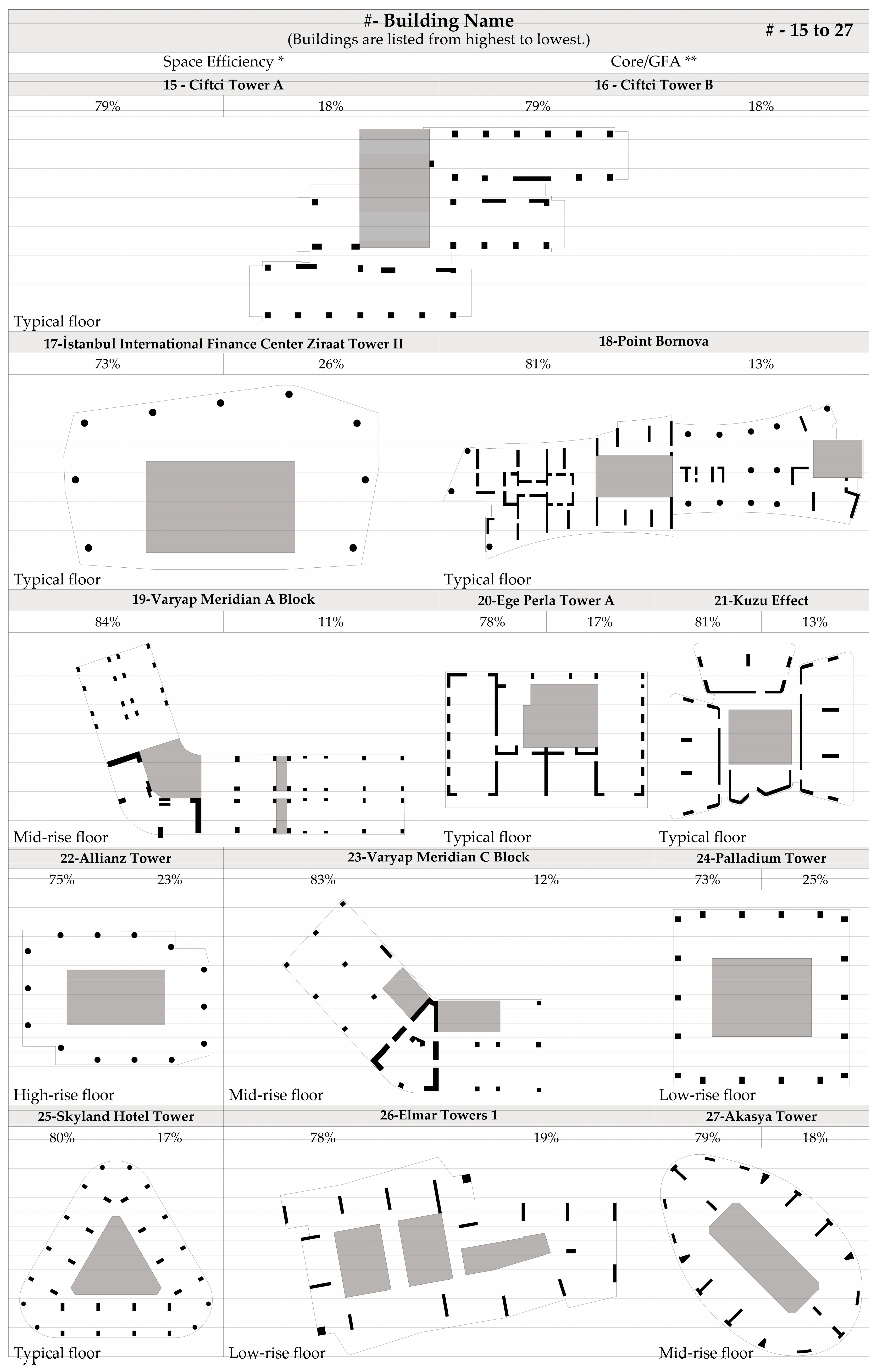 Buildings 14 02138 g011b