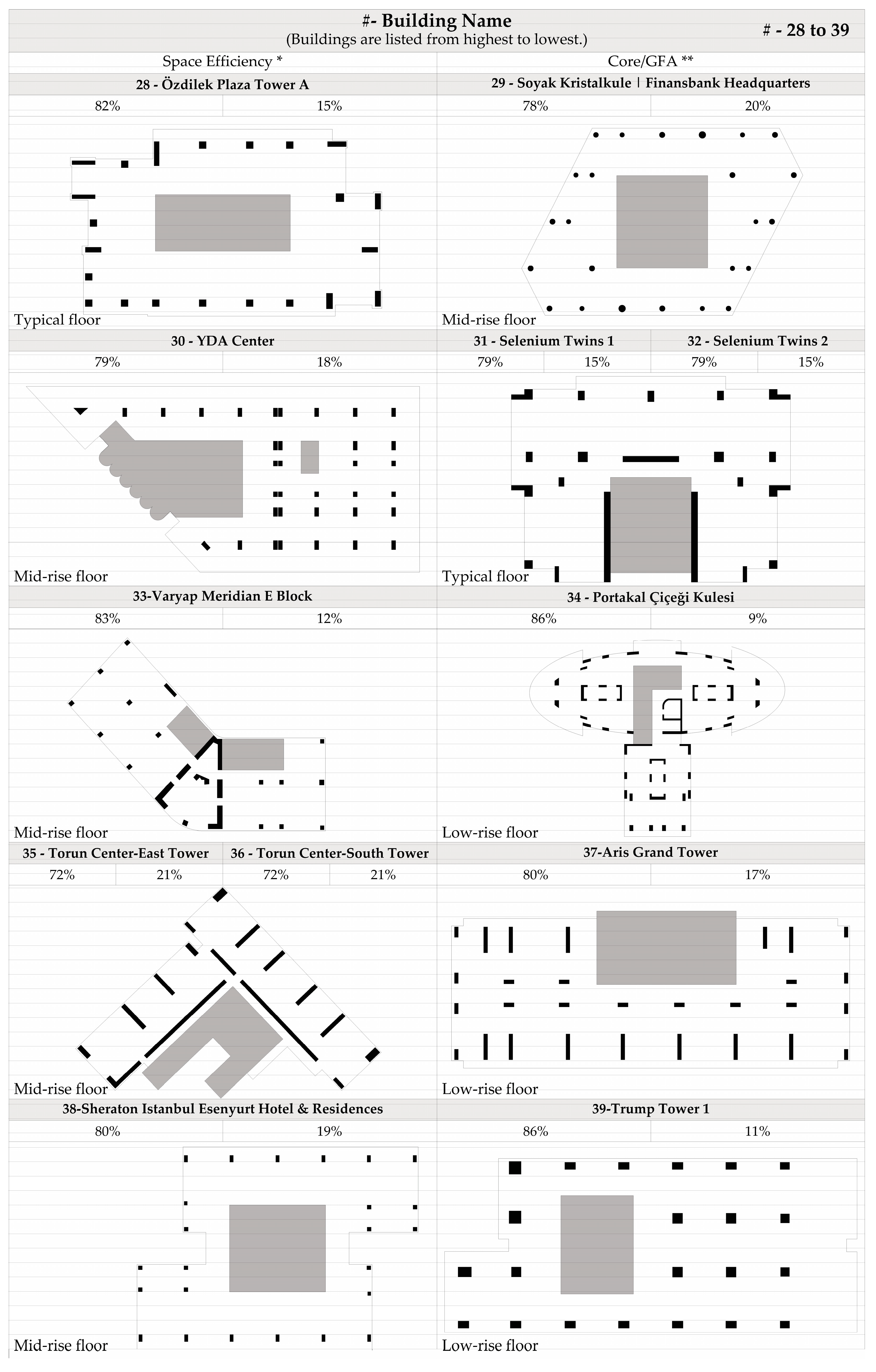 Buildings 14 02138 g011c