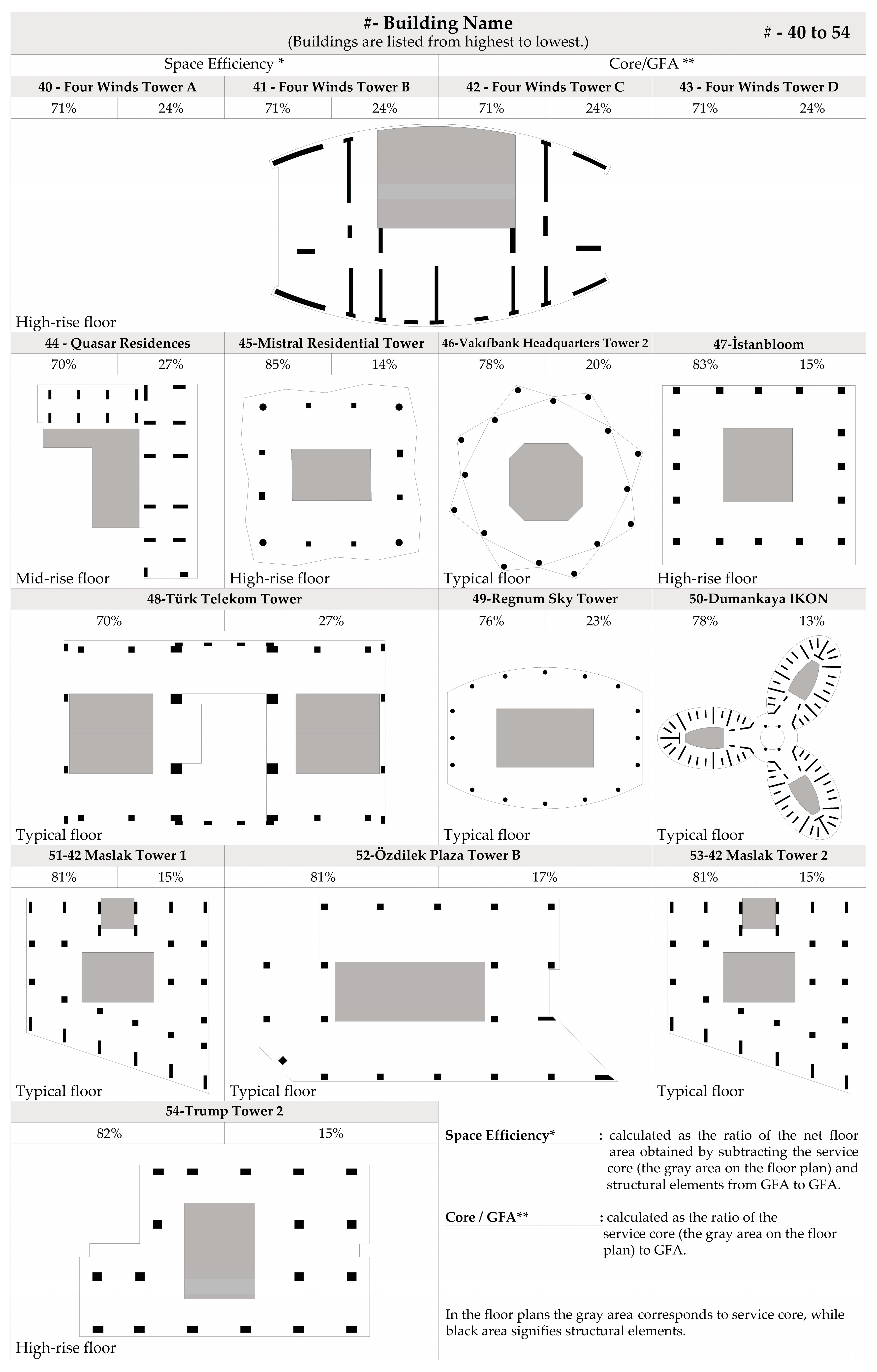 Buildings 14 02138 g011d