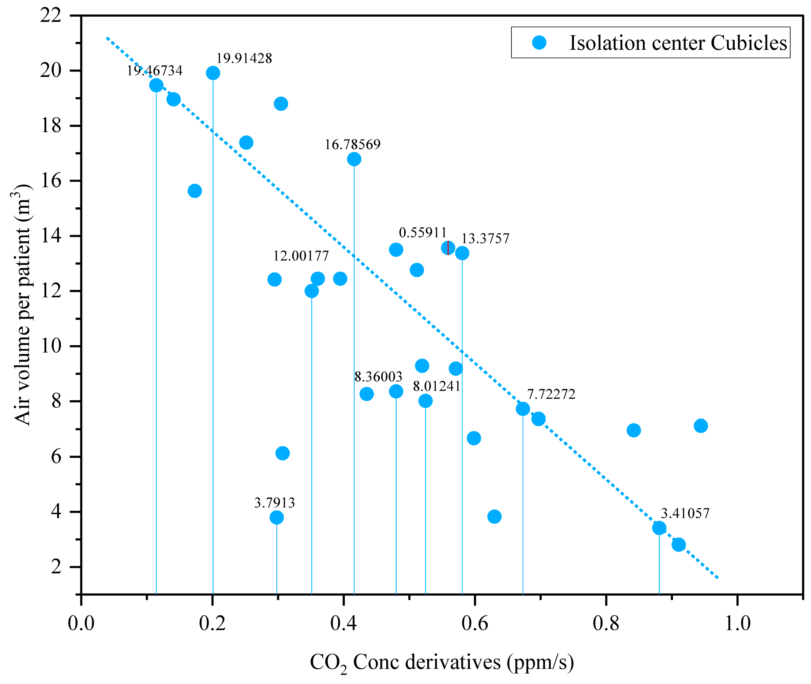 Buildings 14 02139 g005