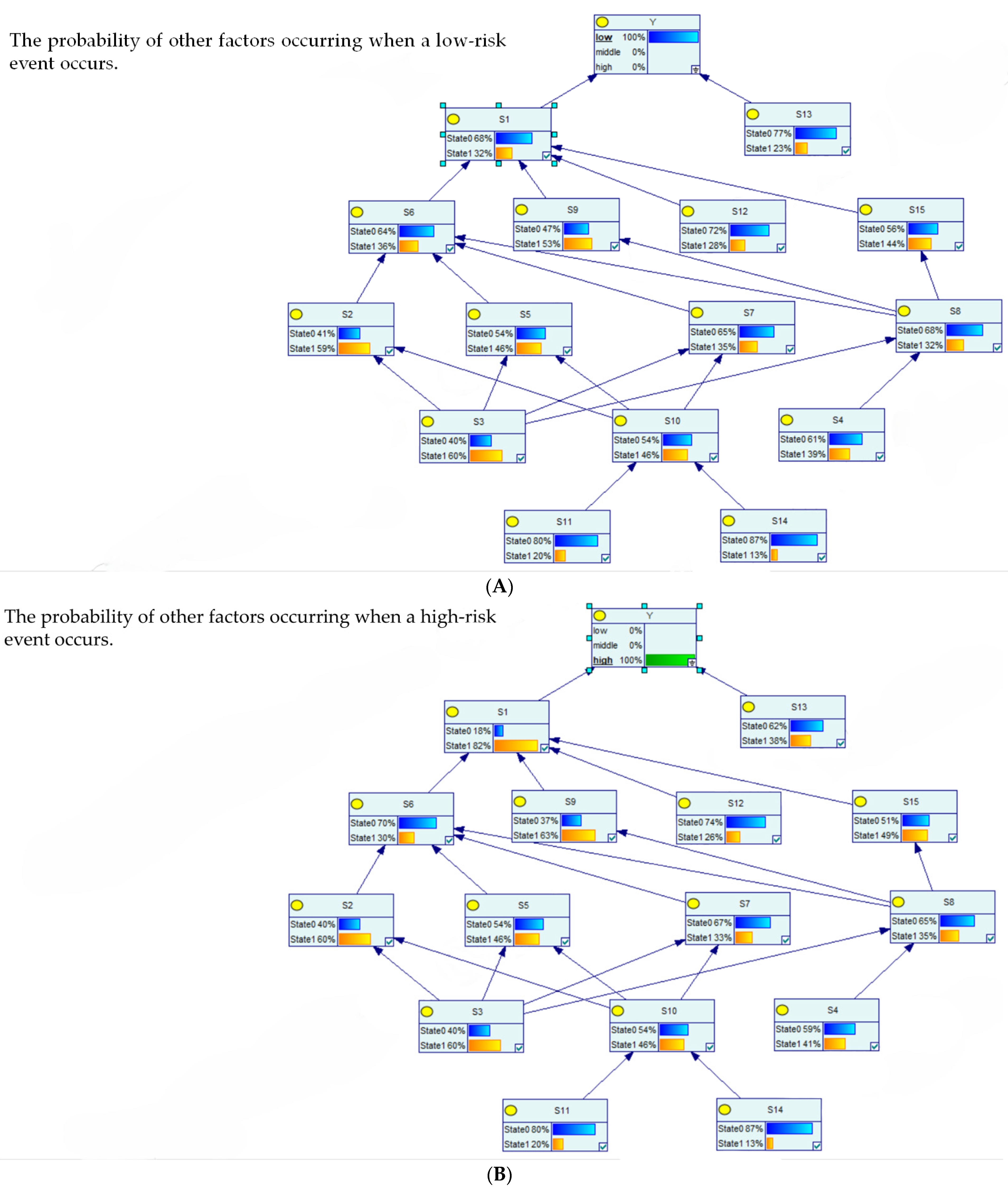 Buildings 14 02140 g006