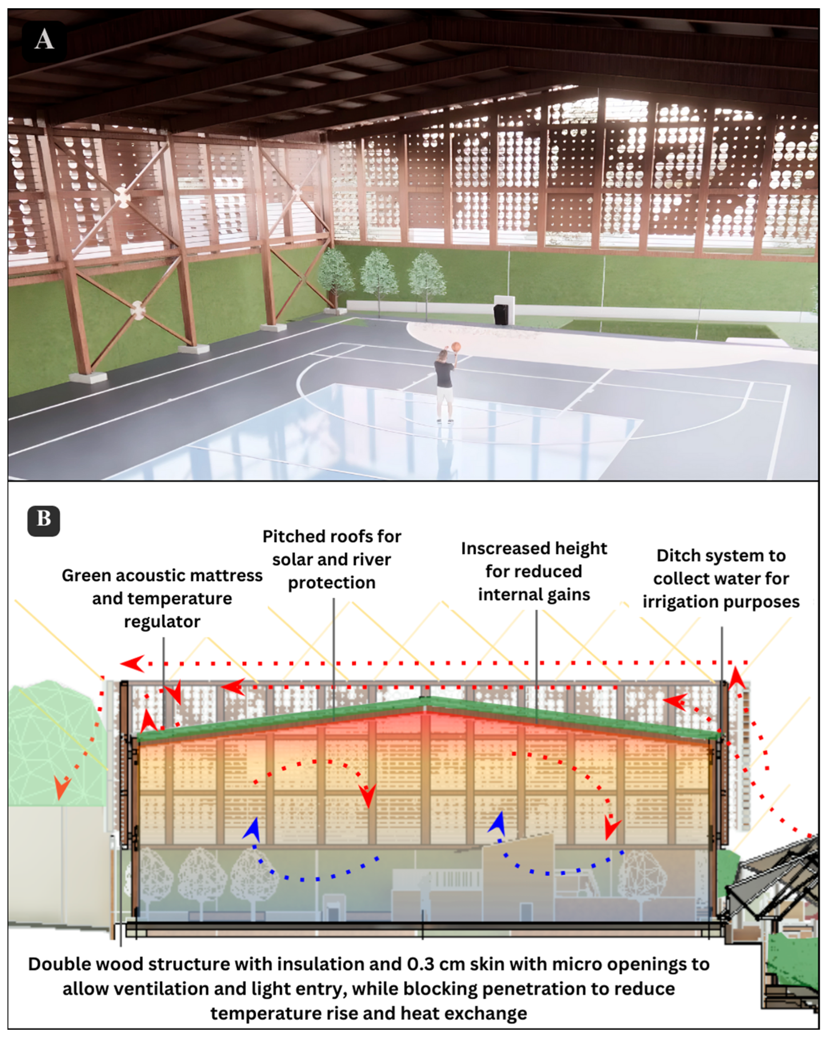 Buildings 14 02143 g014