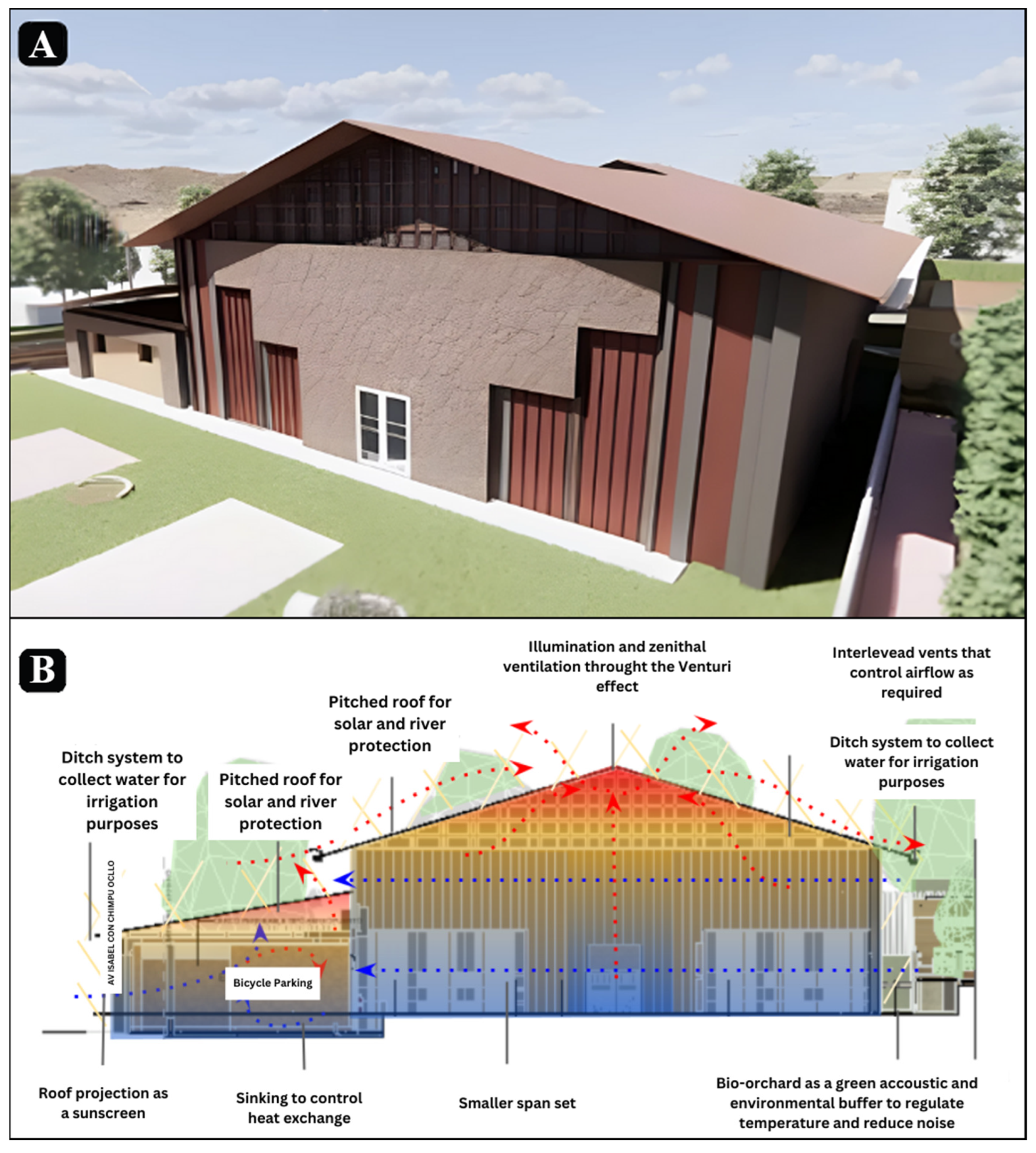 Buildings 14 02143 g015