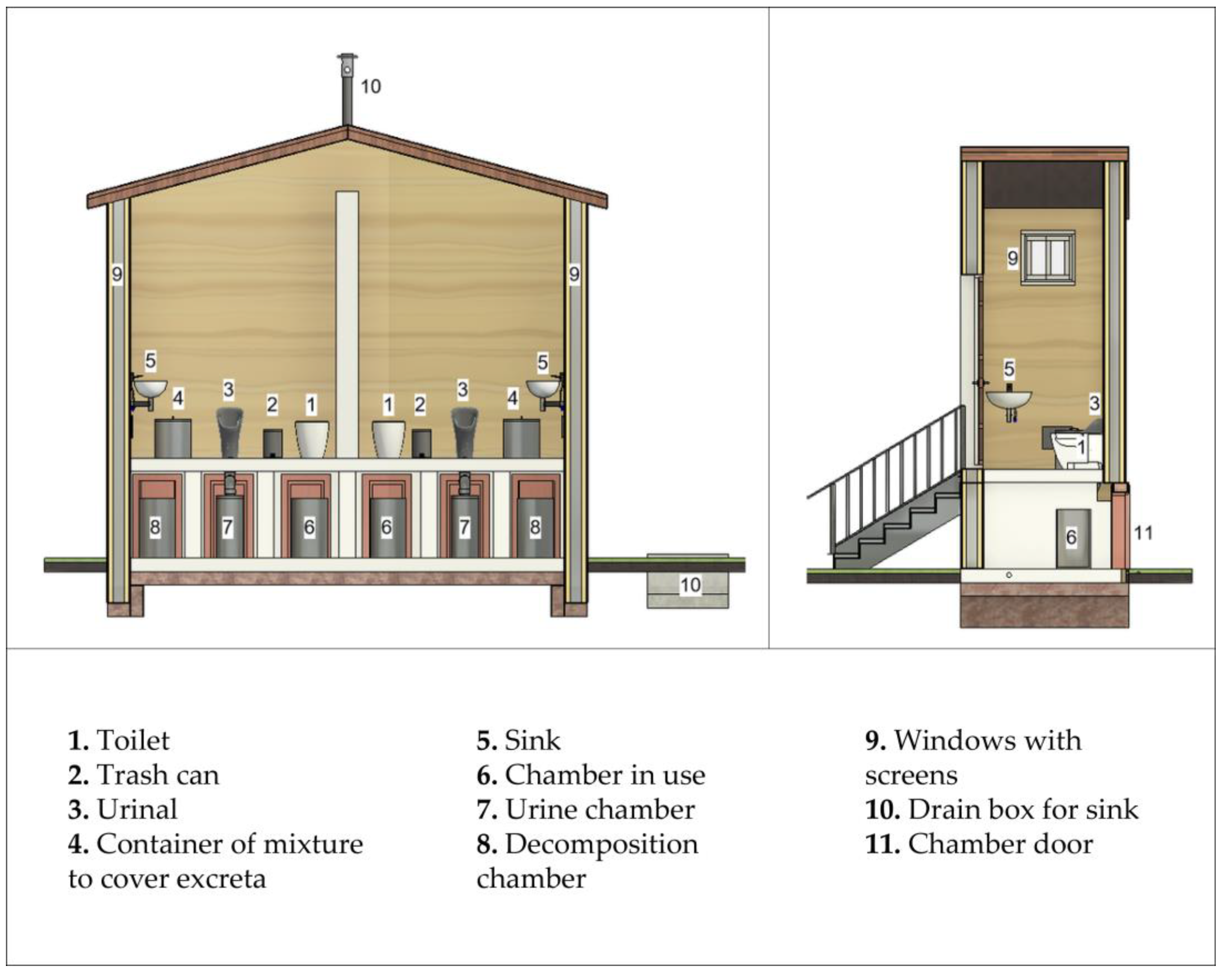 Buildings 14 02143 g021