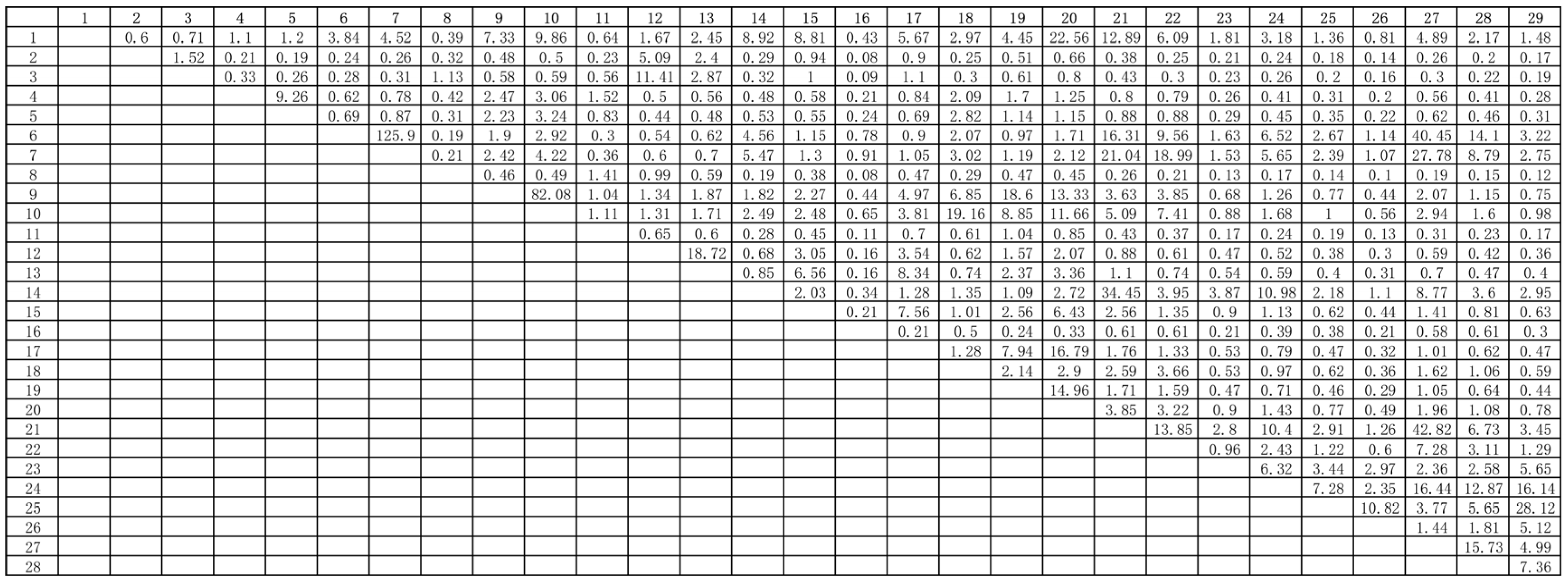 Buildings 14 02144 g010