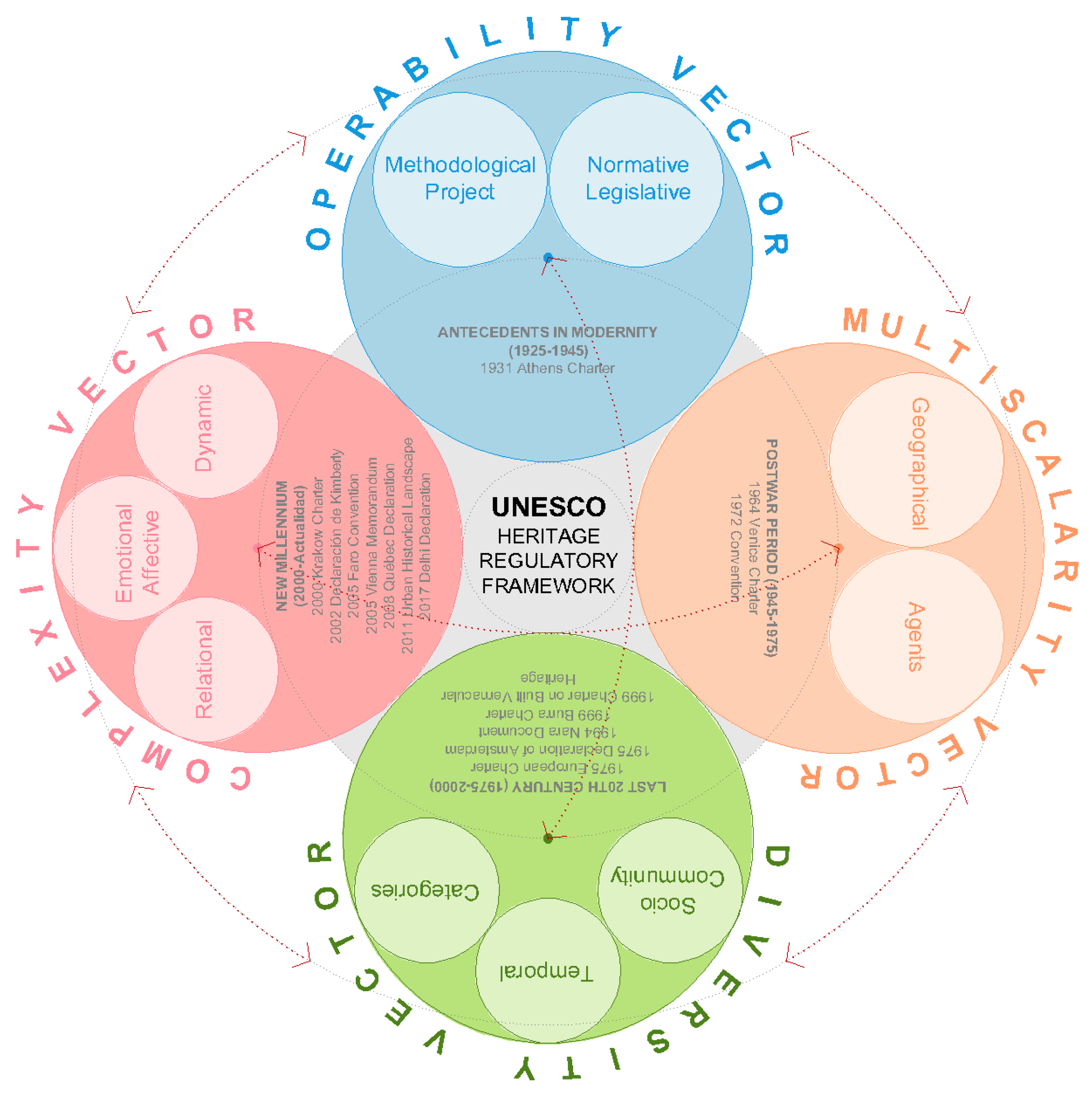 Buildings 14 02146 g011