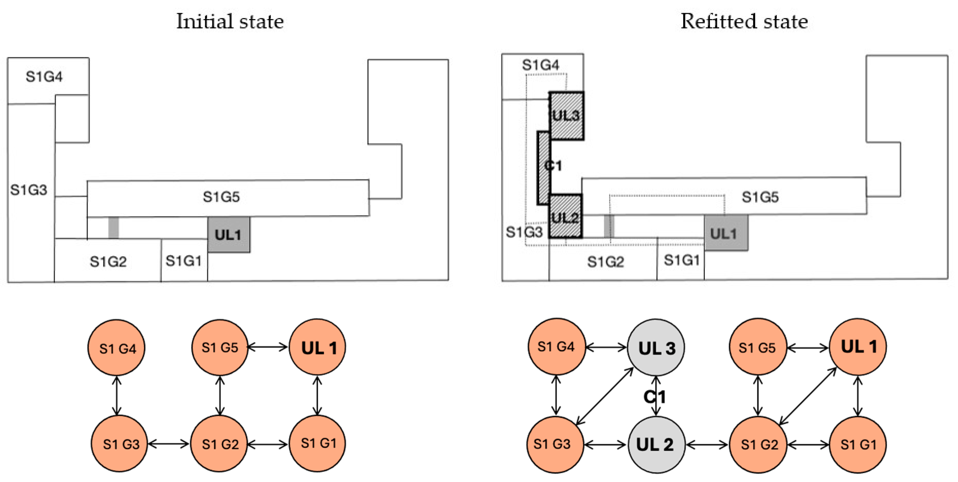Buildings 14 02147 g006