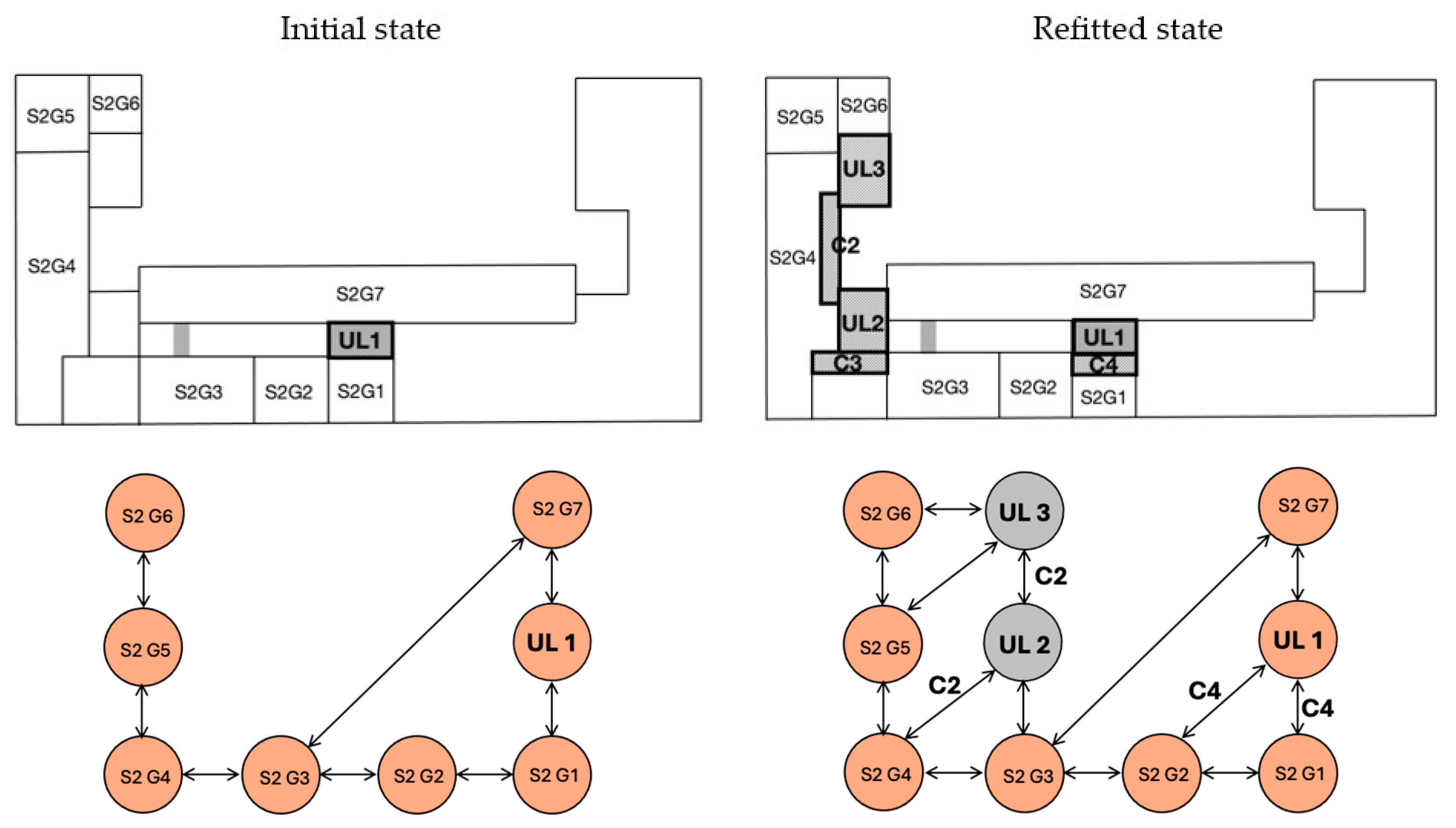 Buildings 14 02147 g007