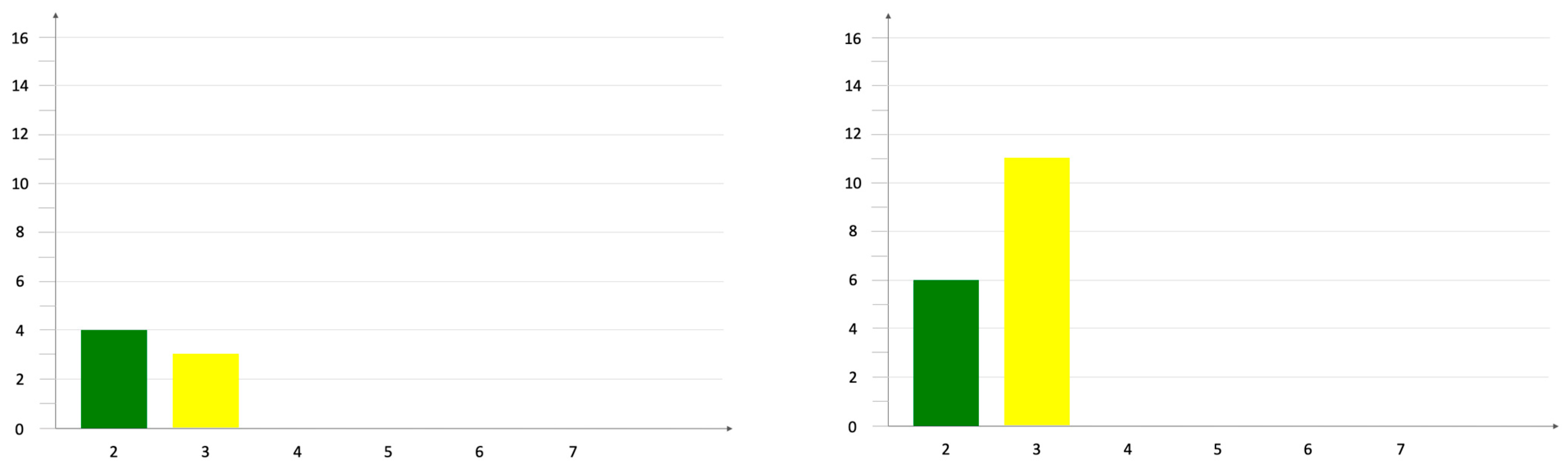 Buildings 14 02147 g009