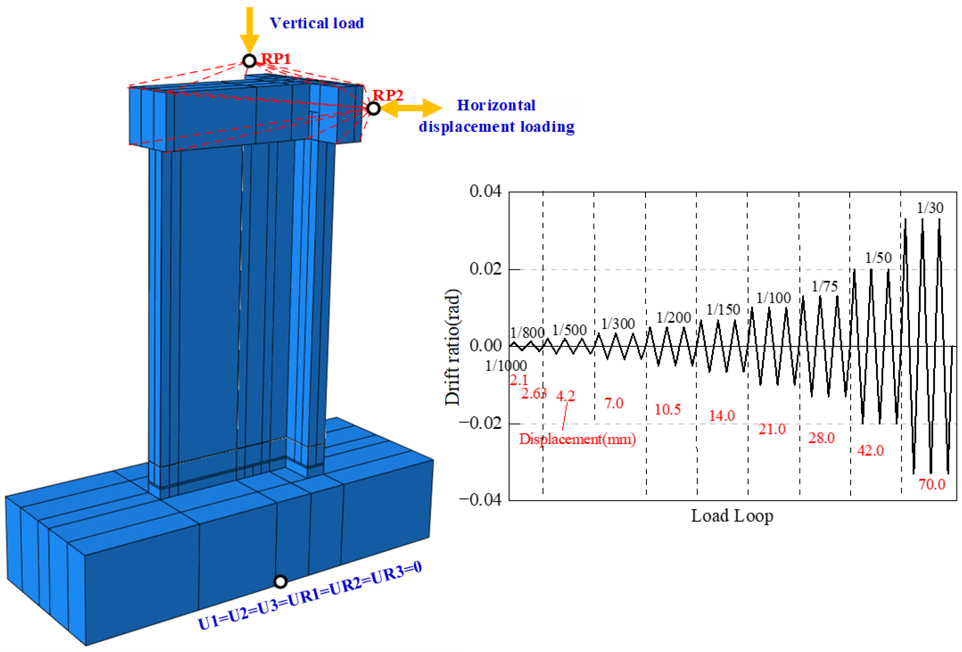 Buildings 14 02148 g008 Buildings 14 02148 g008