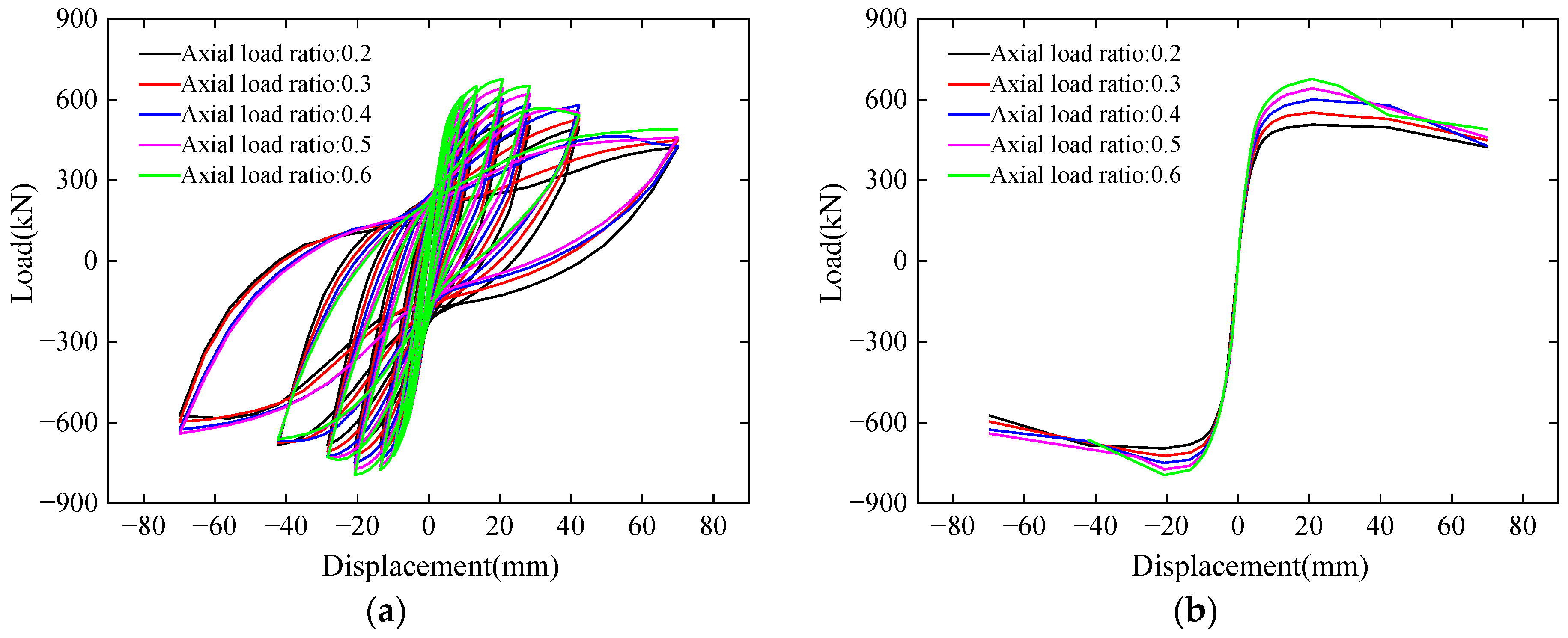 Buildings 14 02148 g012a Buildings 14 02148 g012a
