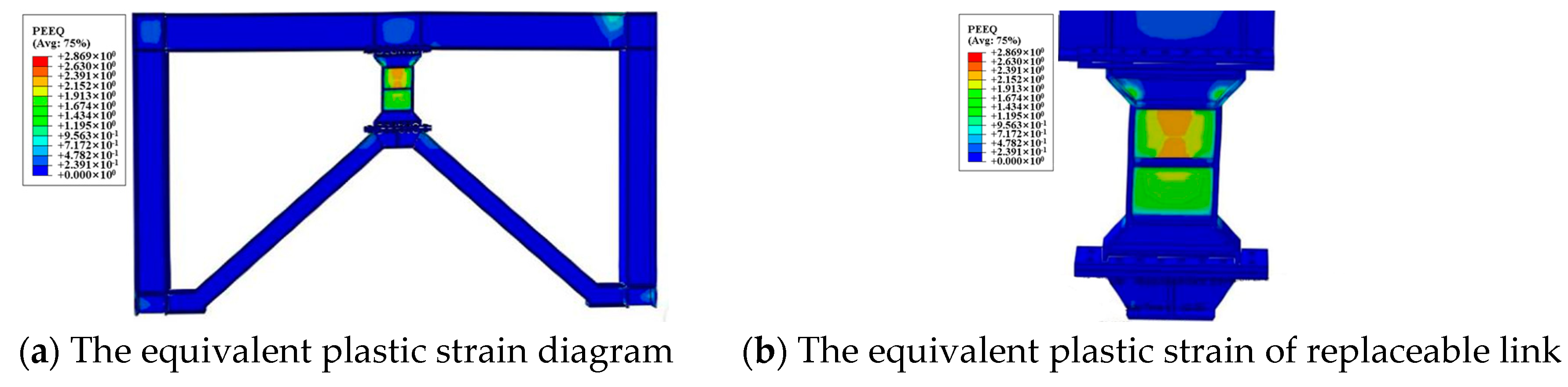 Buildings 14 02149 g016