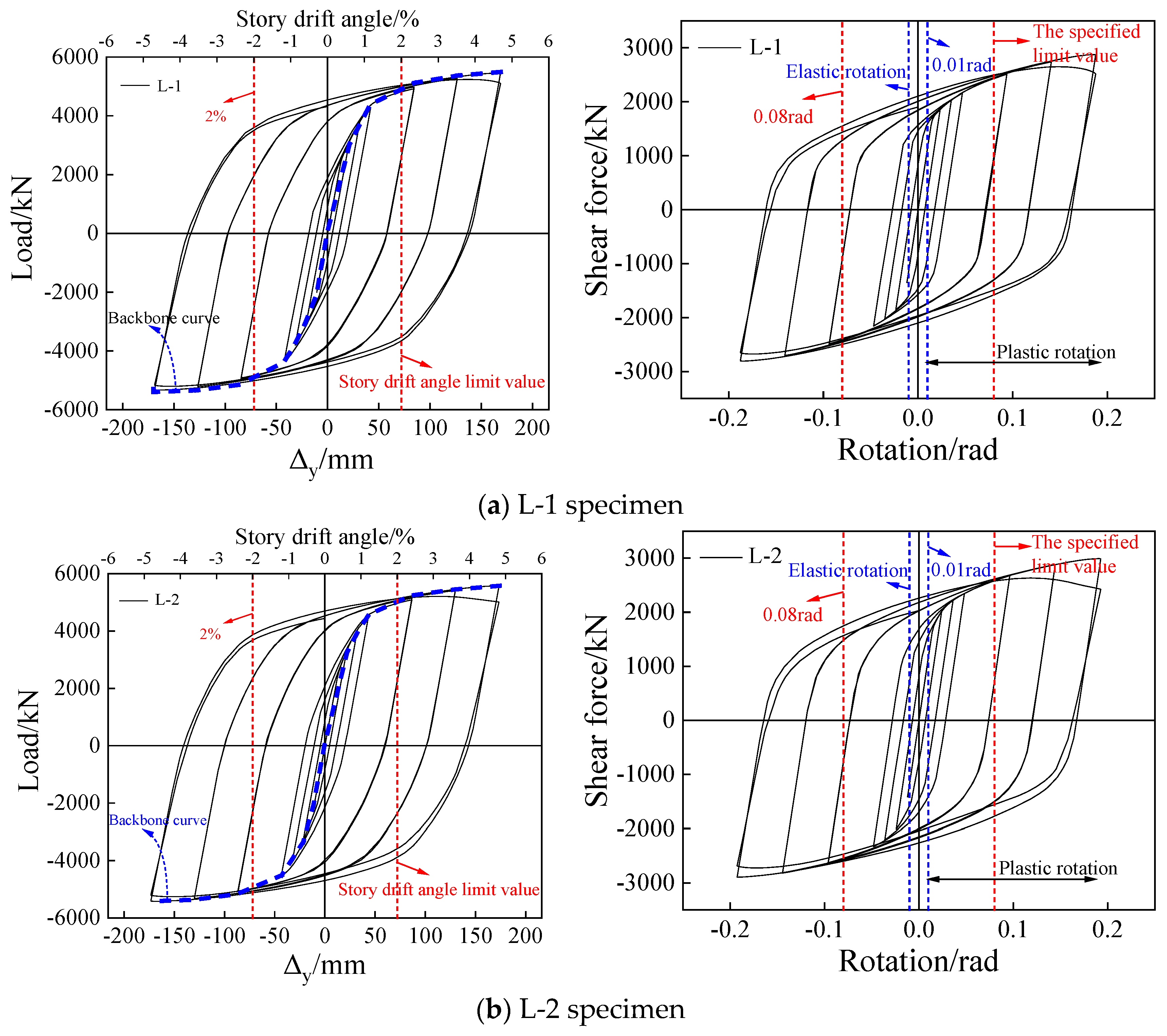 Buildings 14 02149 g019