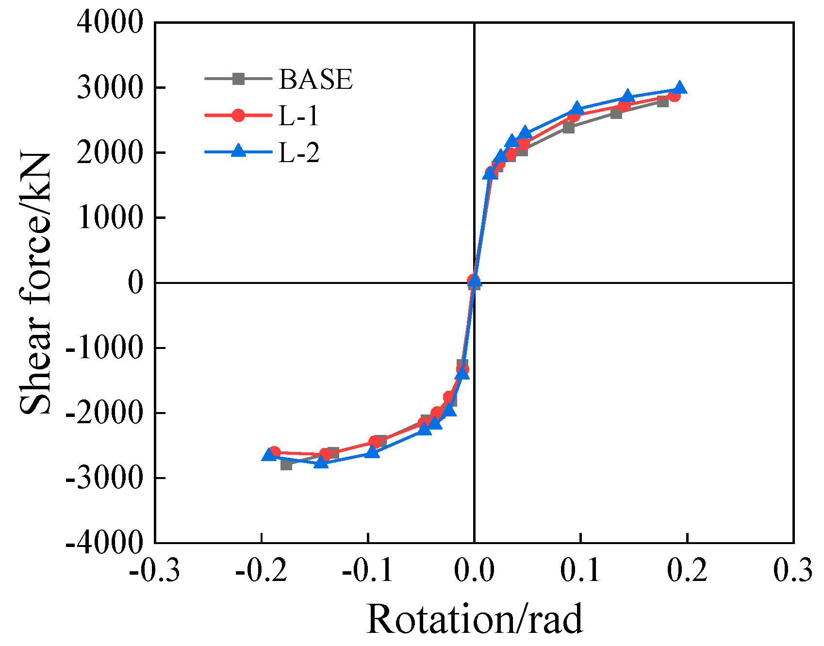 Buildings 14 02149 g021