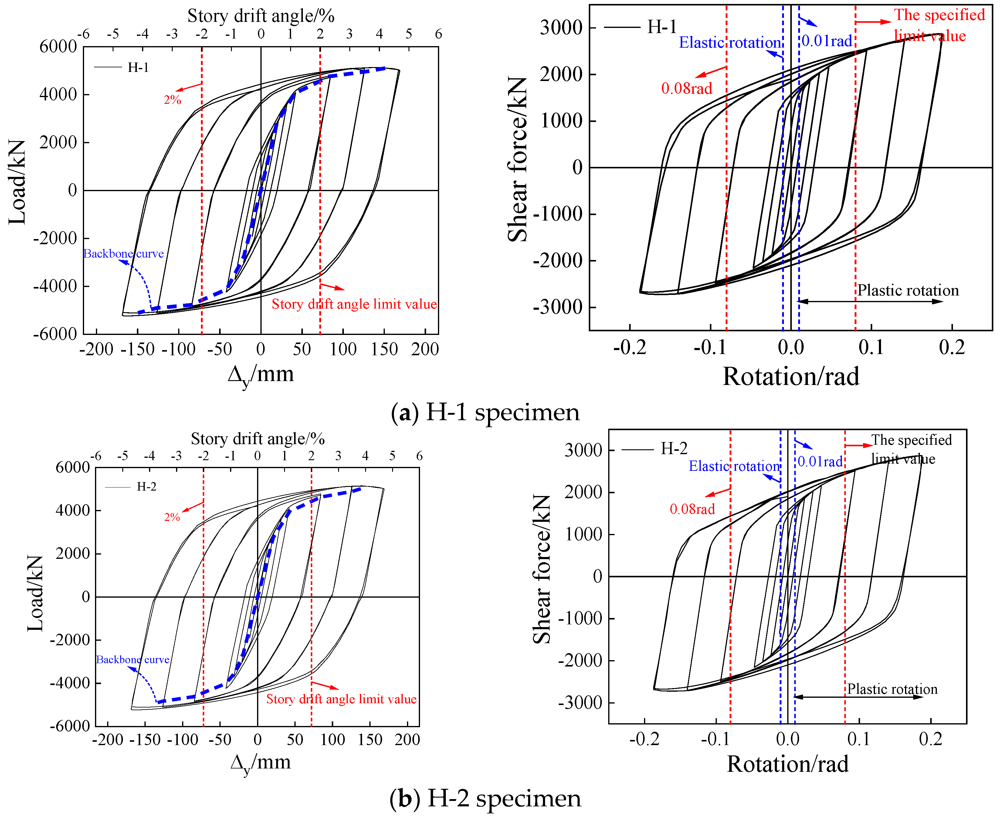 Buildings 14 02149 g029