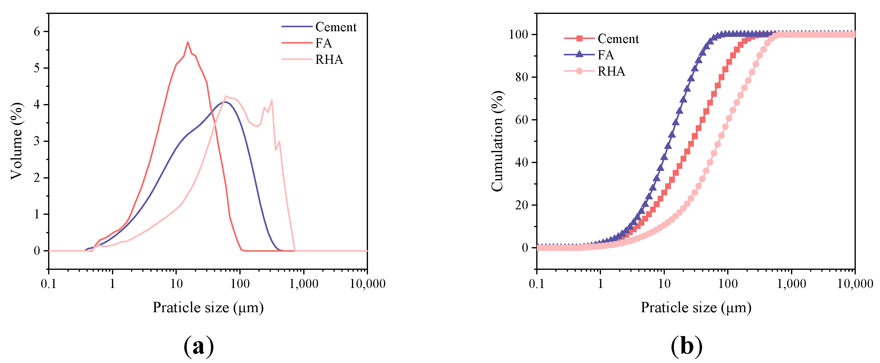 Buildings 14 02150 g001