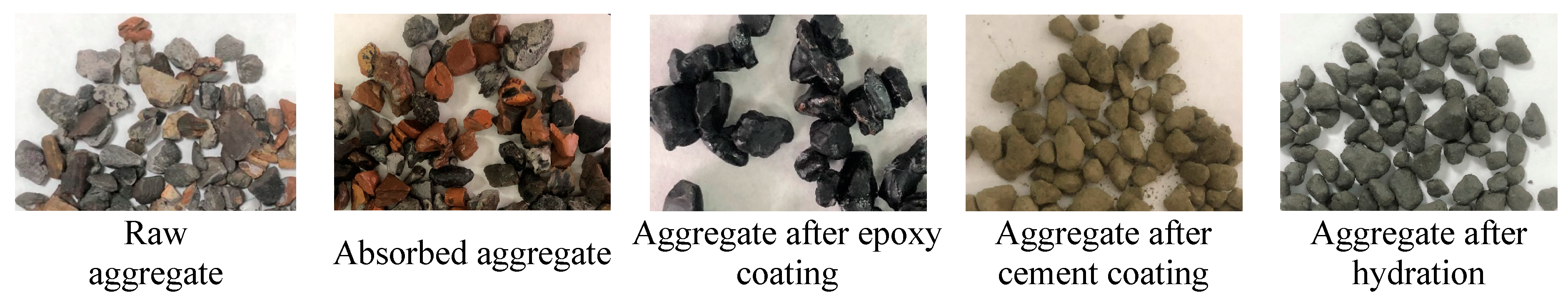 Buildings 14 02150 g002