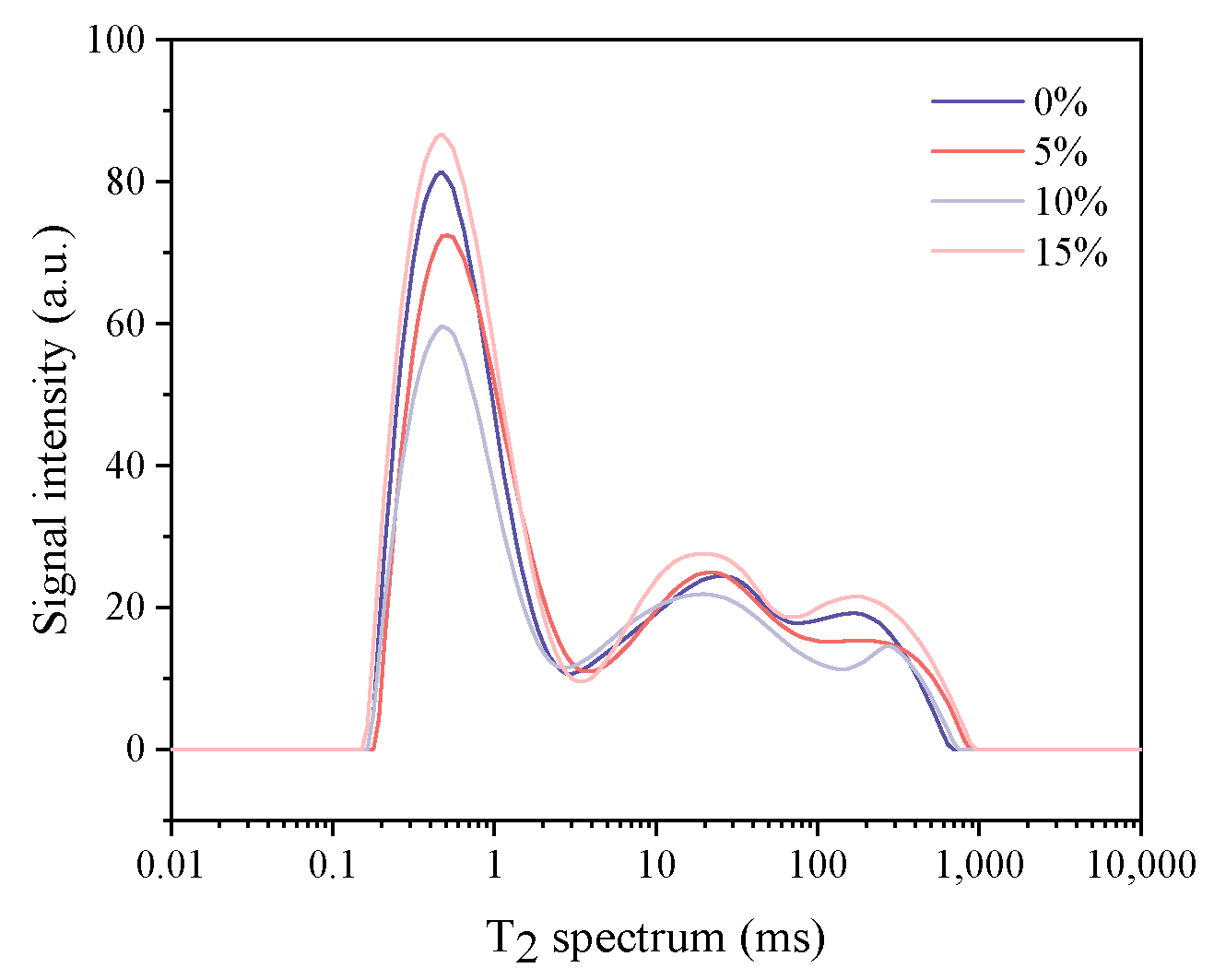 Buildings 14 02150 g010