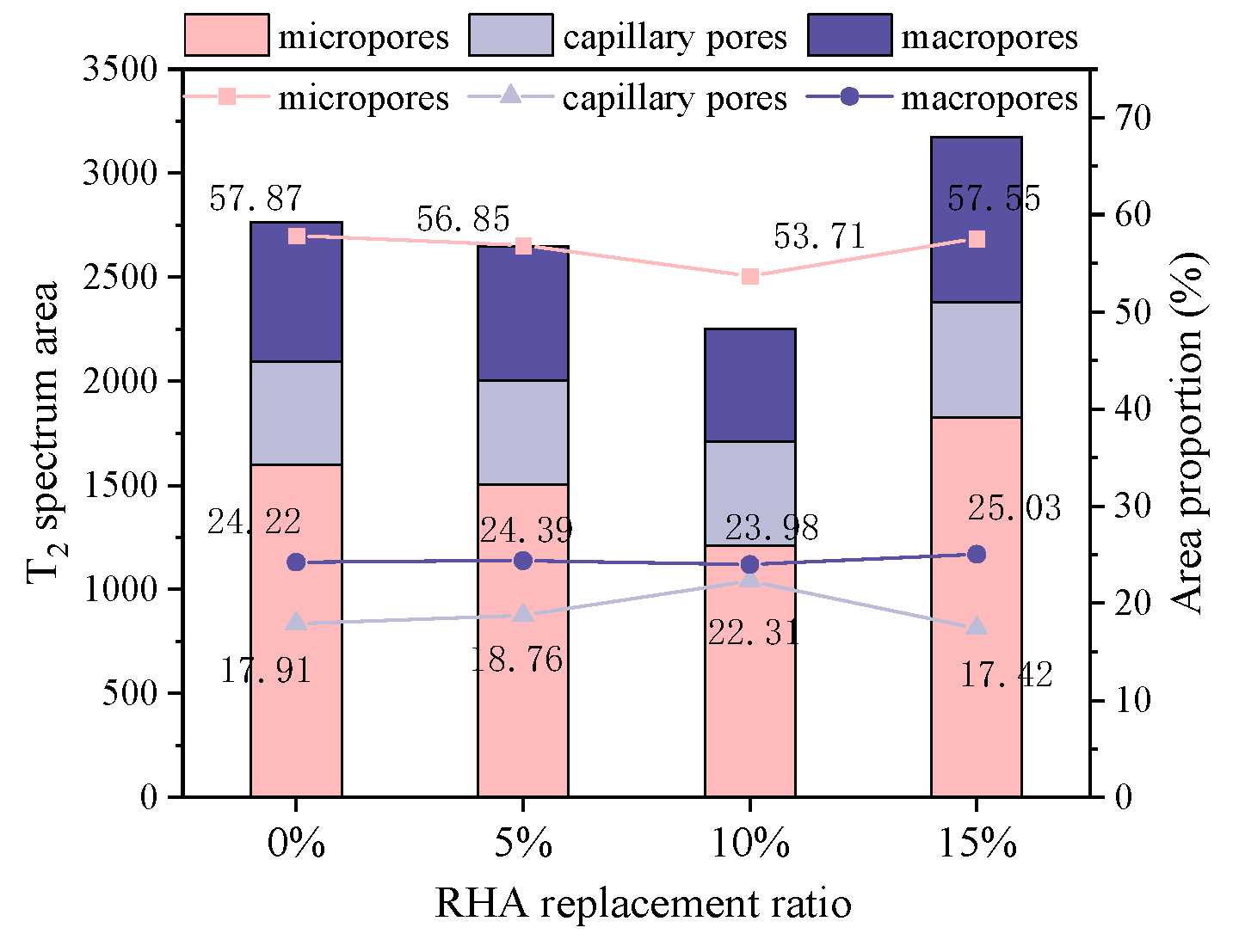Buildings 14 02150 g011