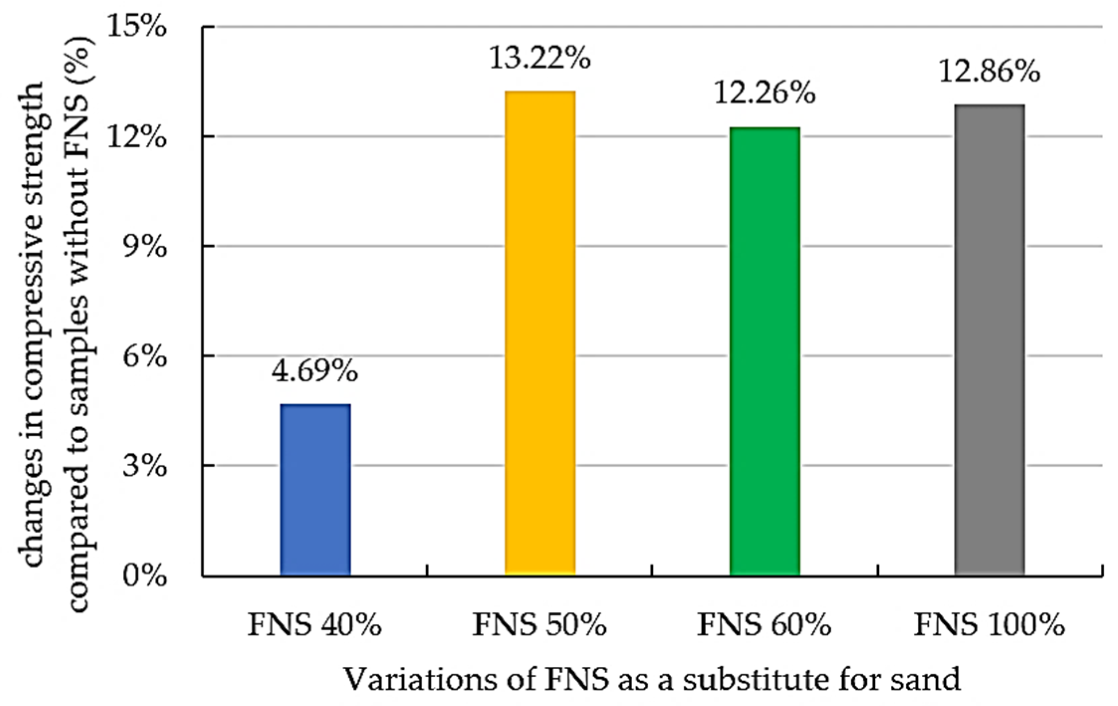 Buildings 14 02151 g001