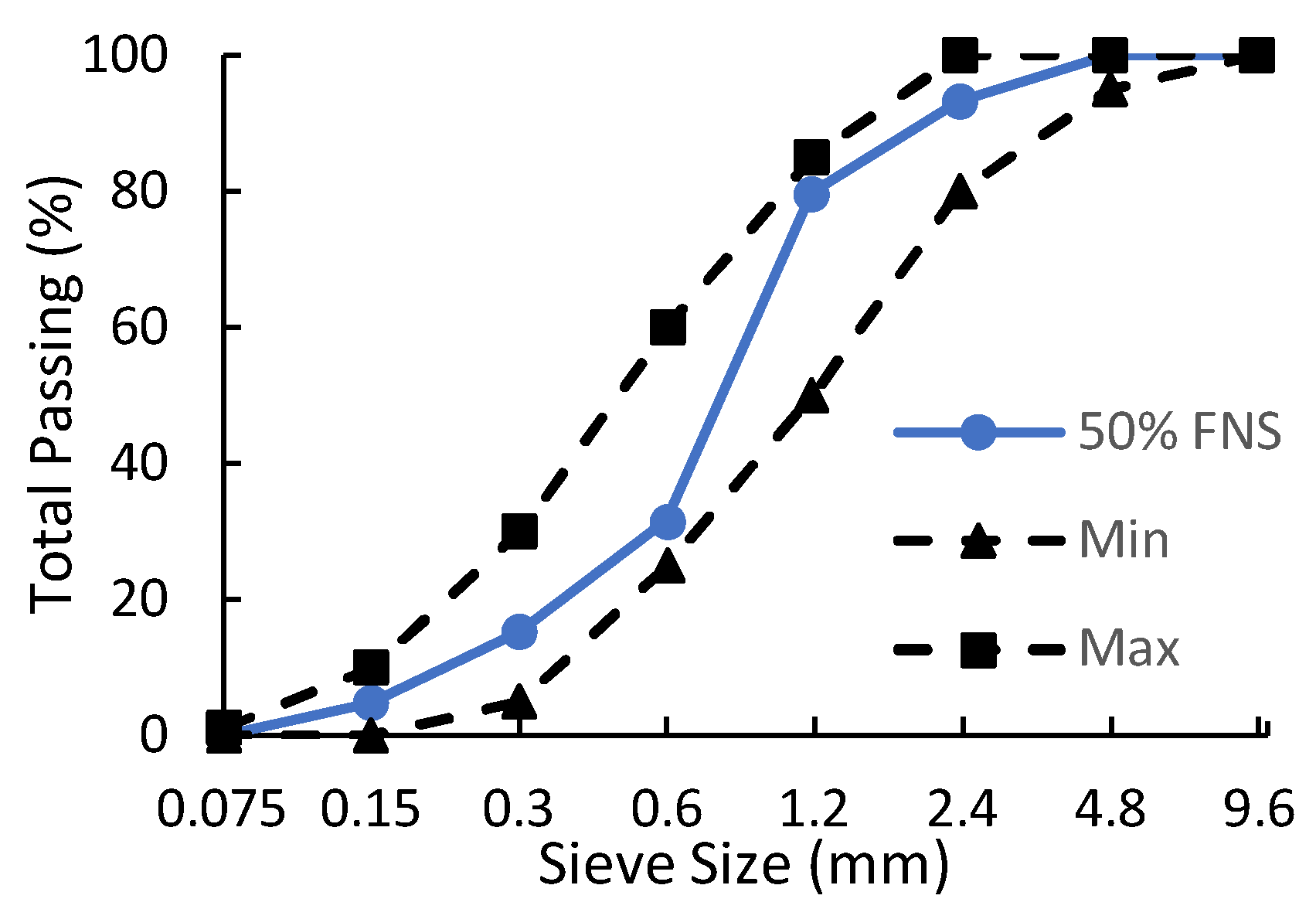 Buildings 14 02151 g002