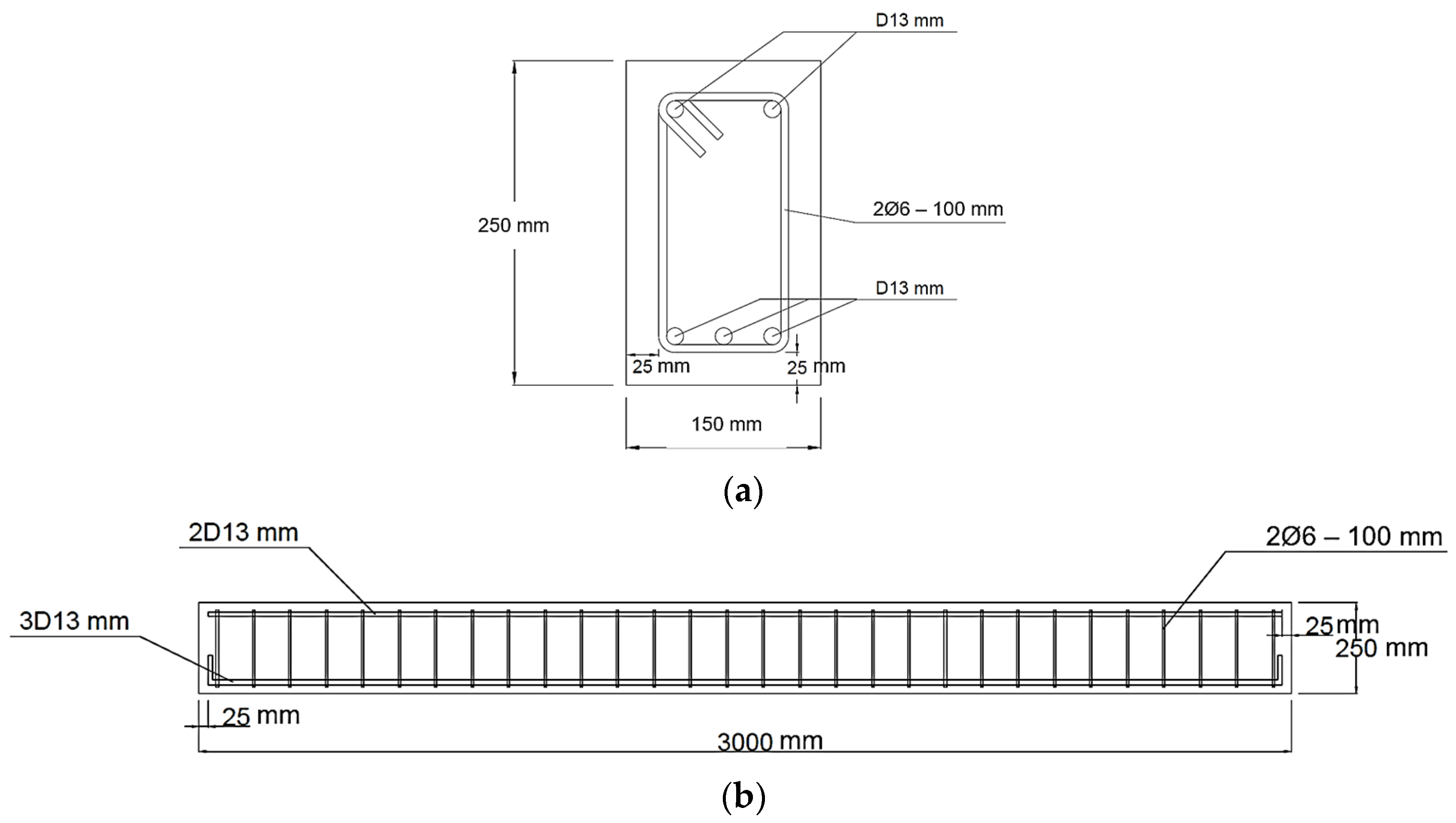 Buildings 14 02151 g003