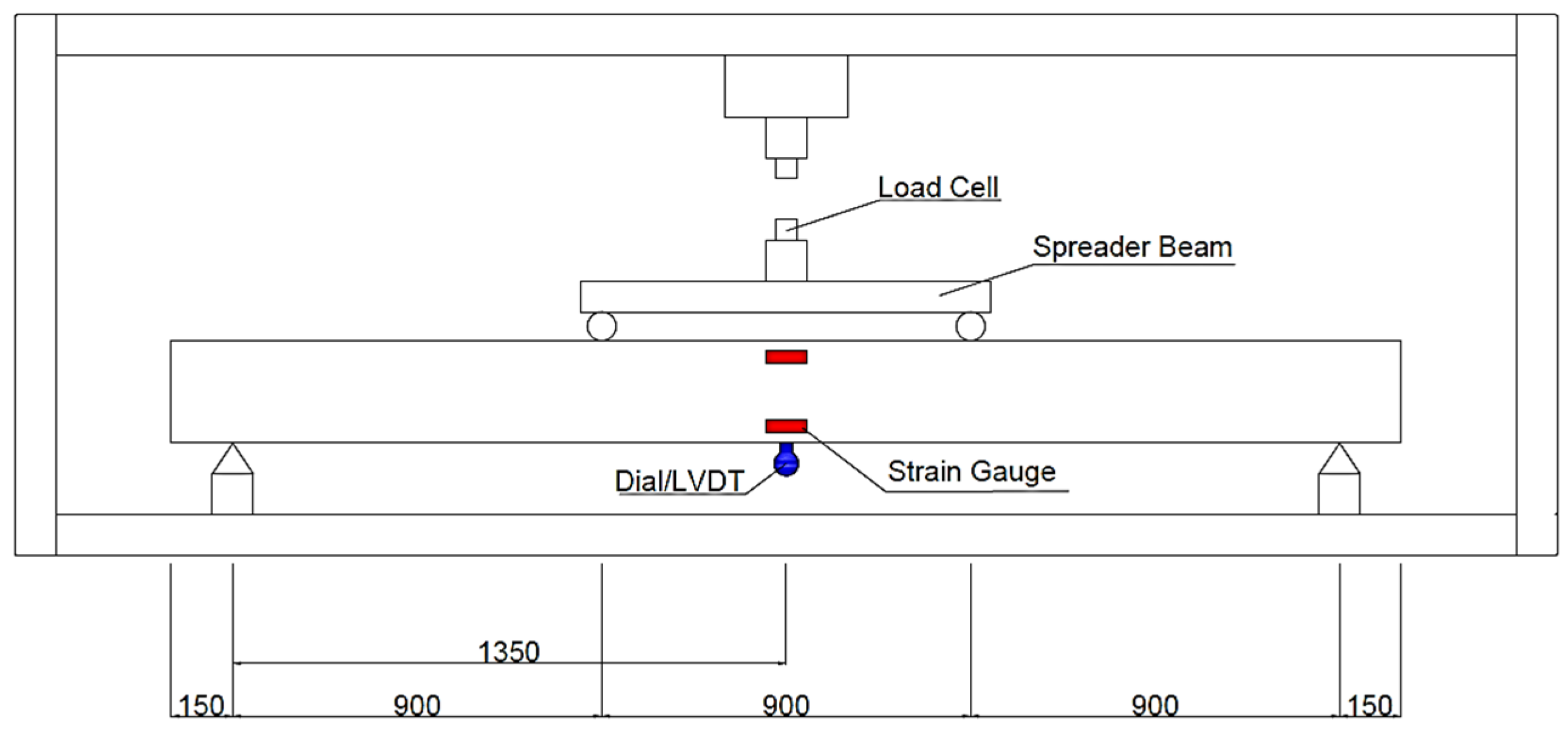 Buildings 14 02151 g005