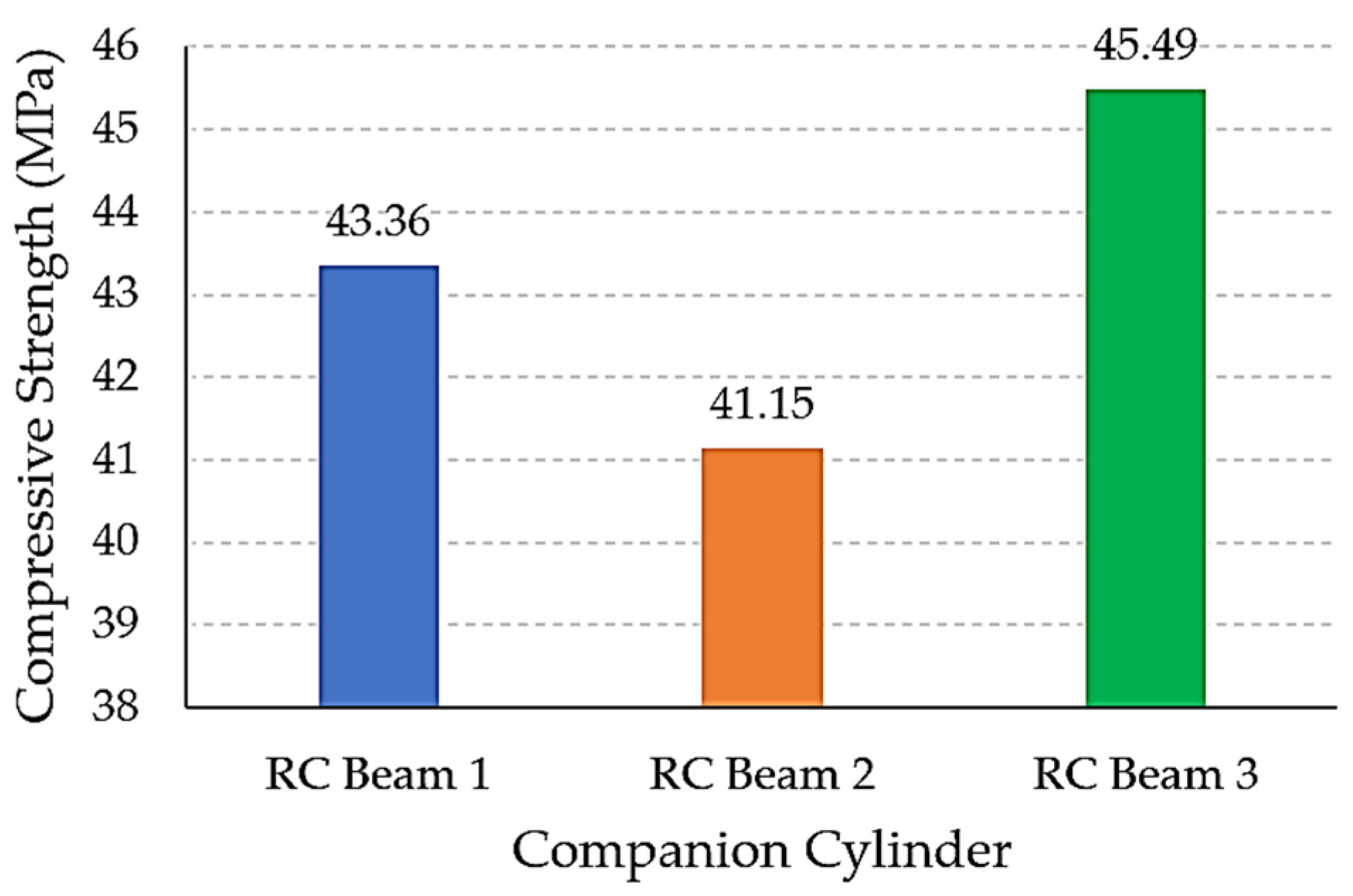 Buildings 14 02151 g009