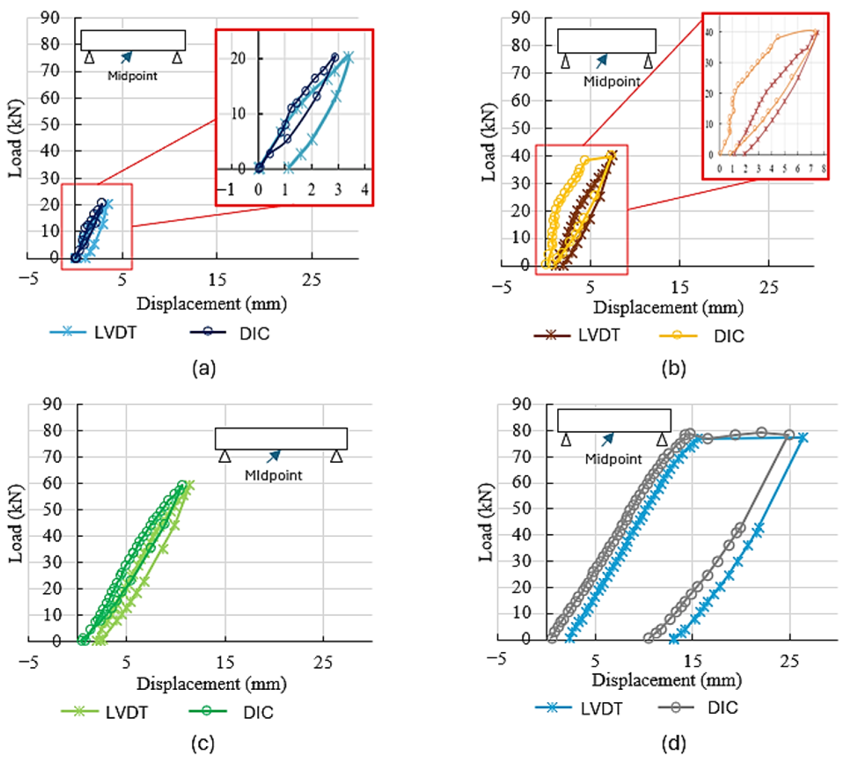 Buildings 14 02151 g011