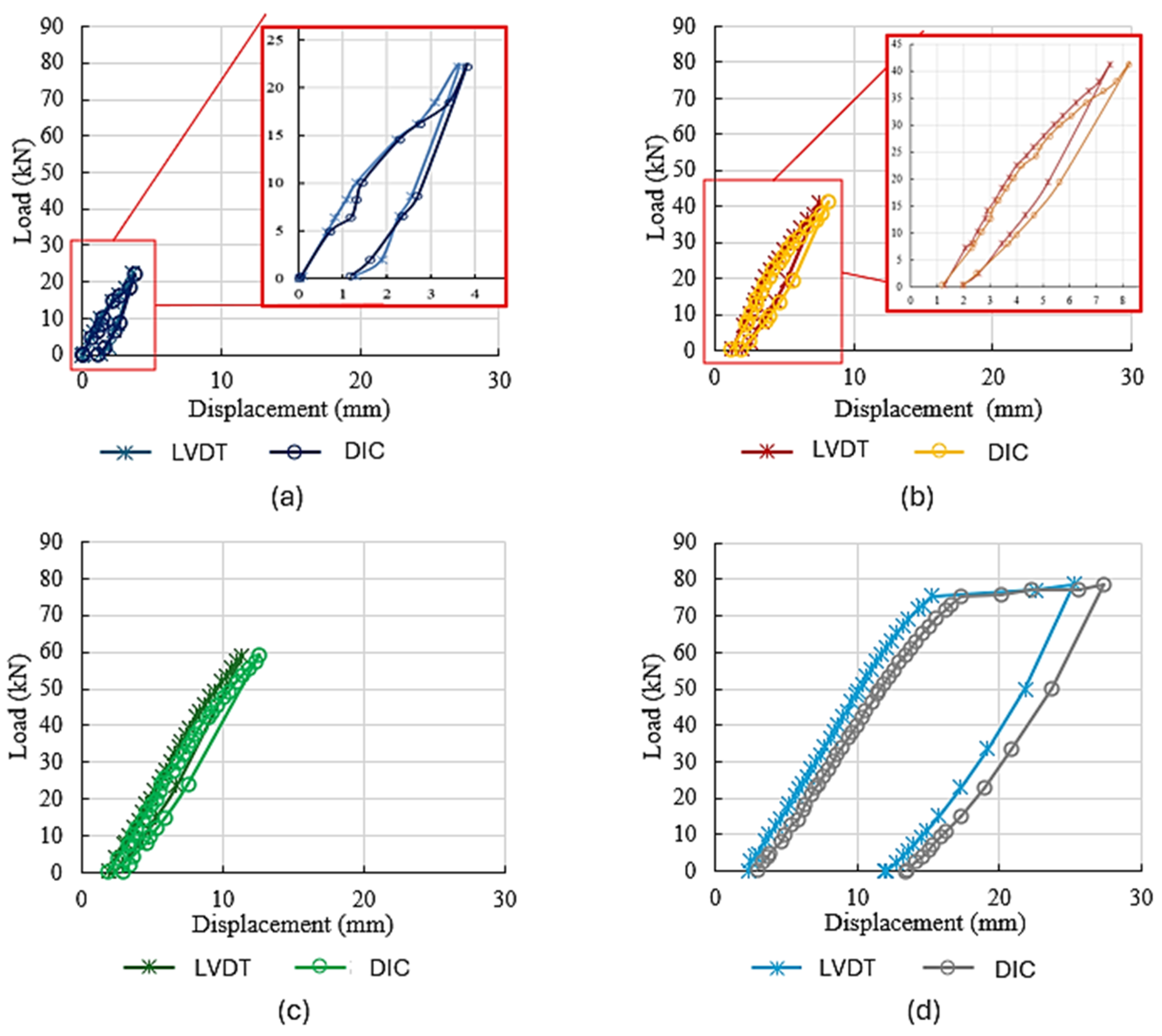 Buildings 14 02151 g013