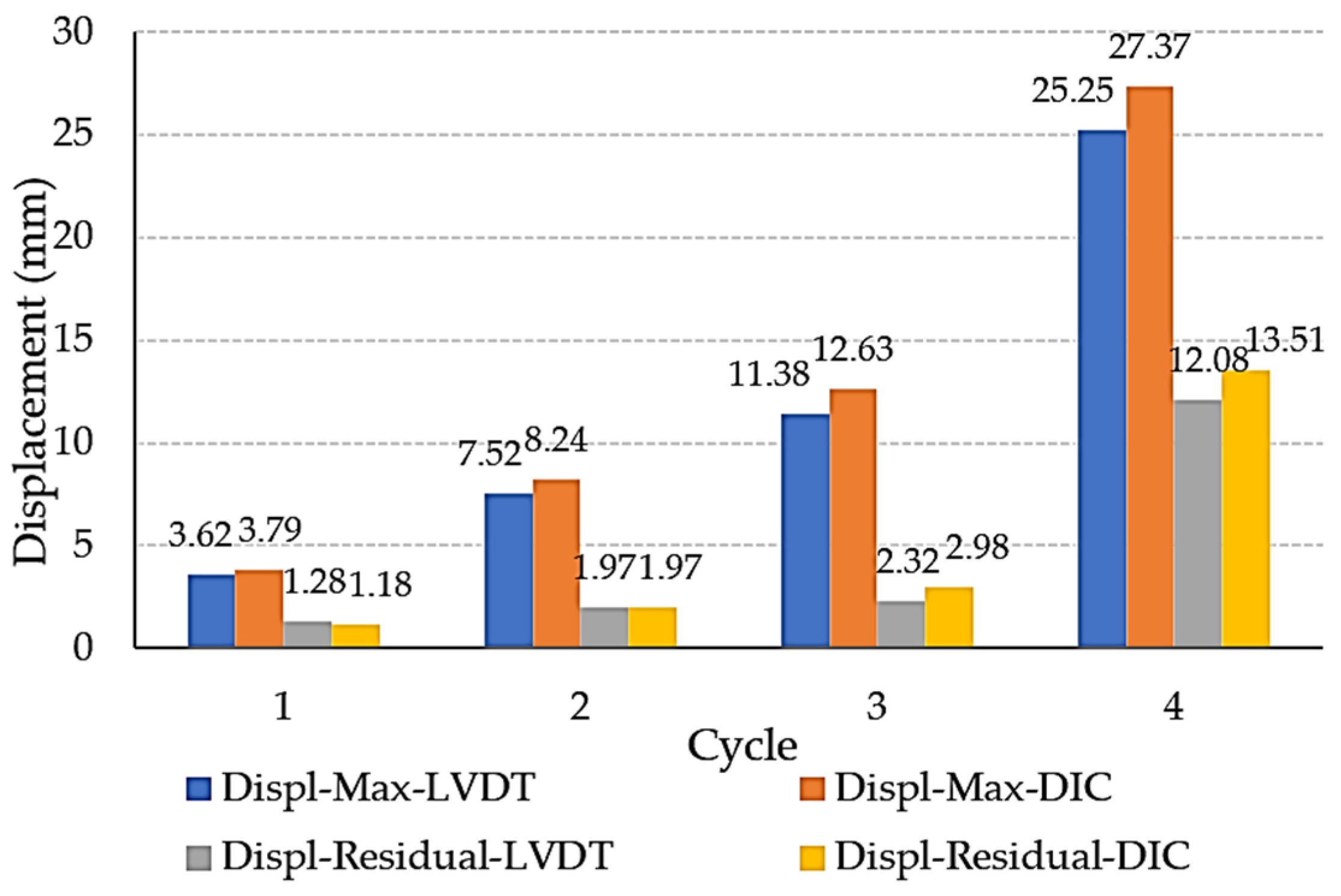 Buildings 14 02151 g014