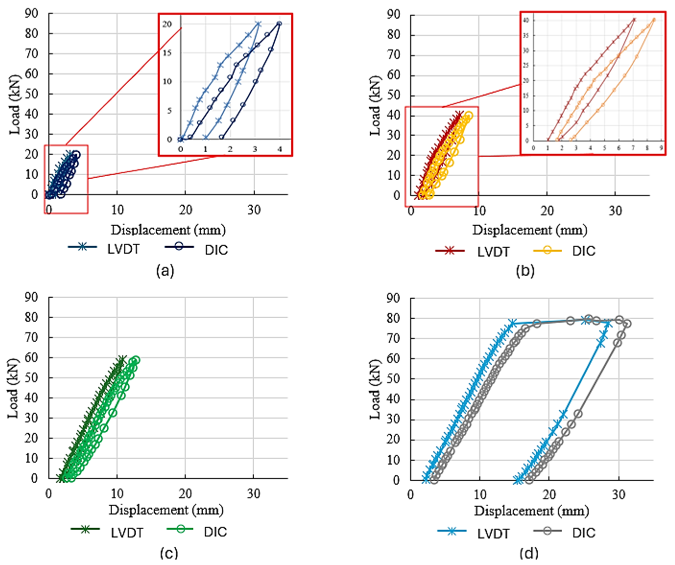 Buildings 14 02151 g015