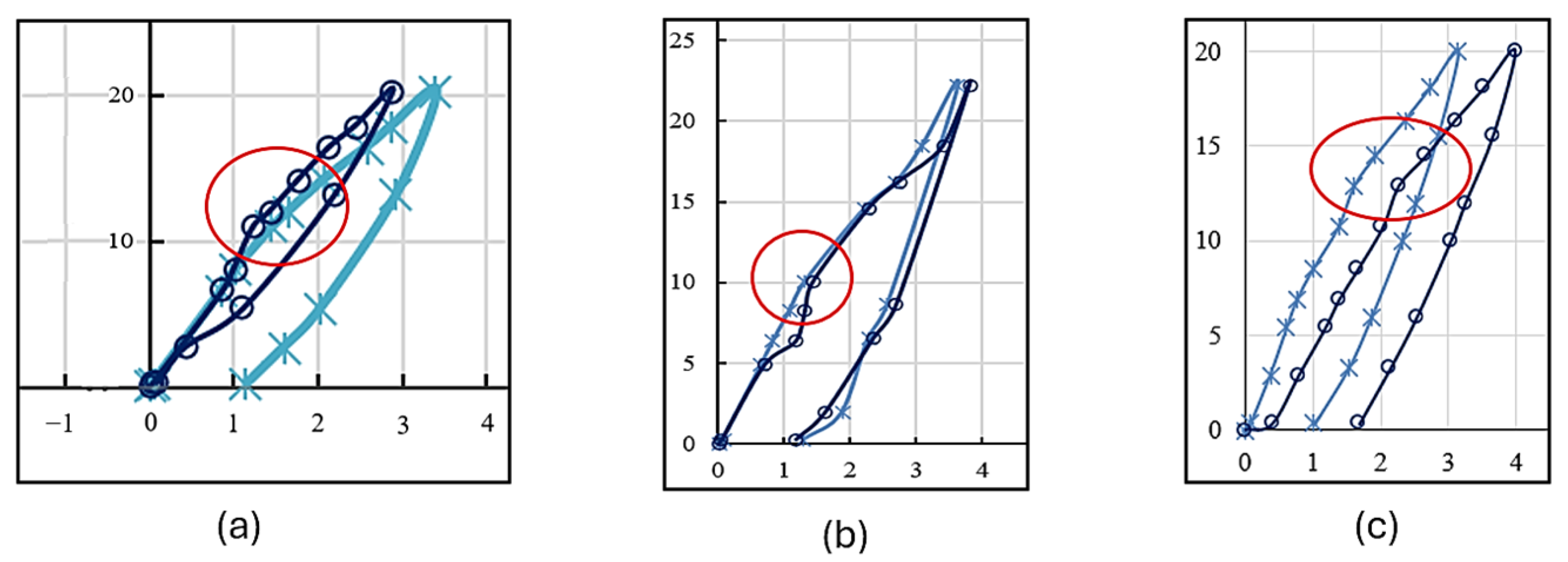 Buildings 14 02151 g017