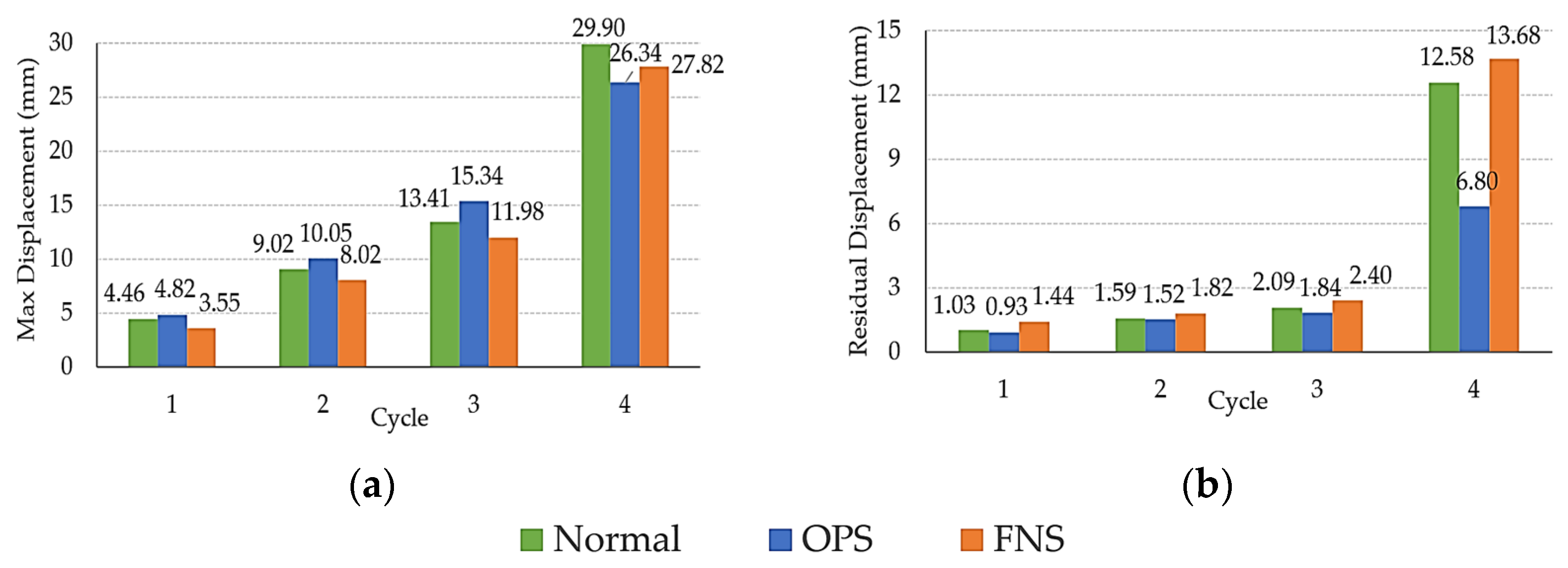 Buildings 14 02151 g019