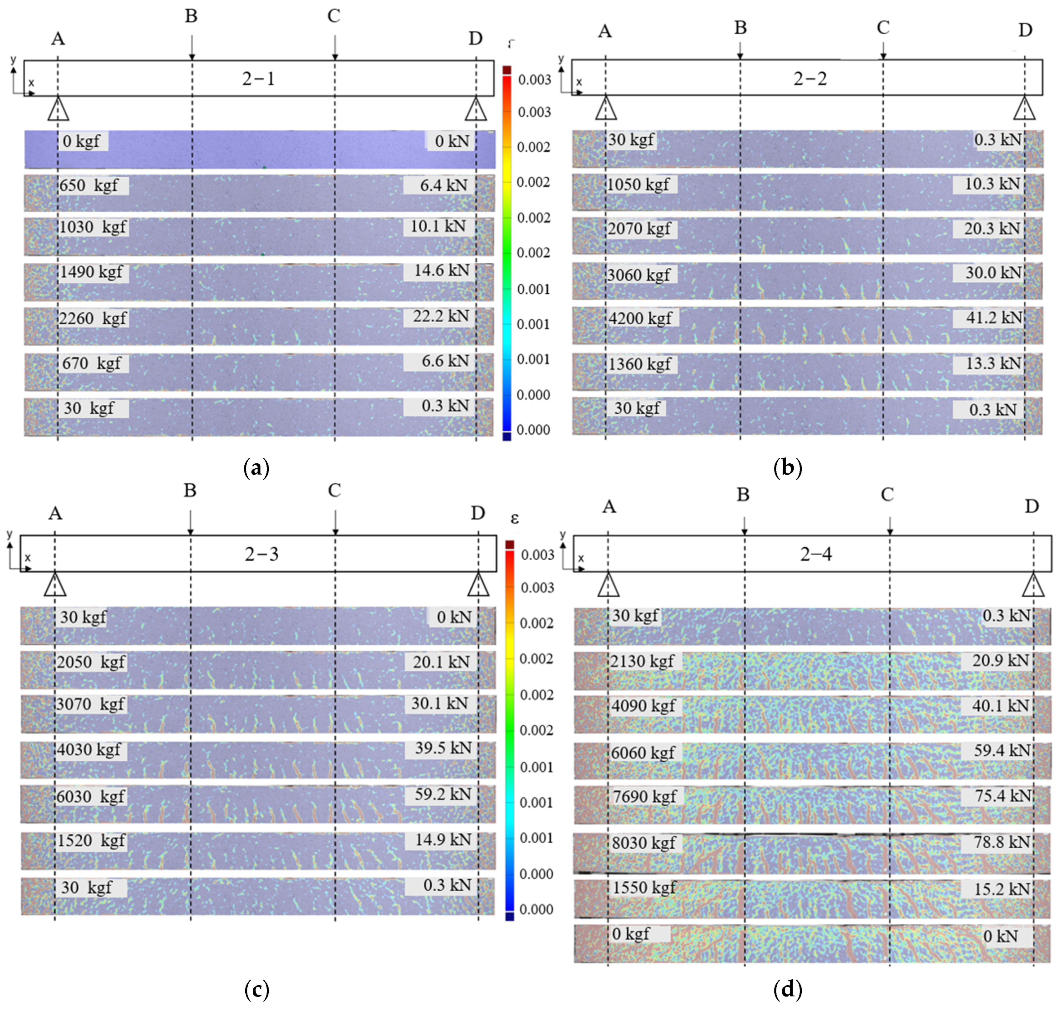 Buildings 14 02151 g022