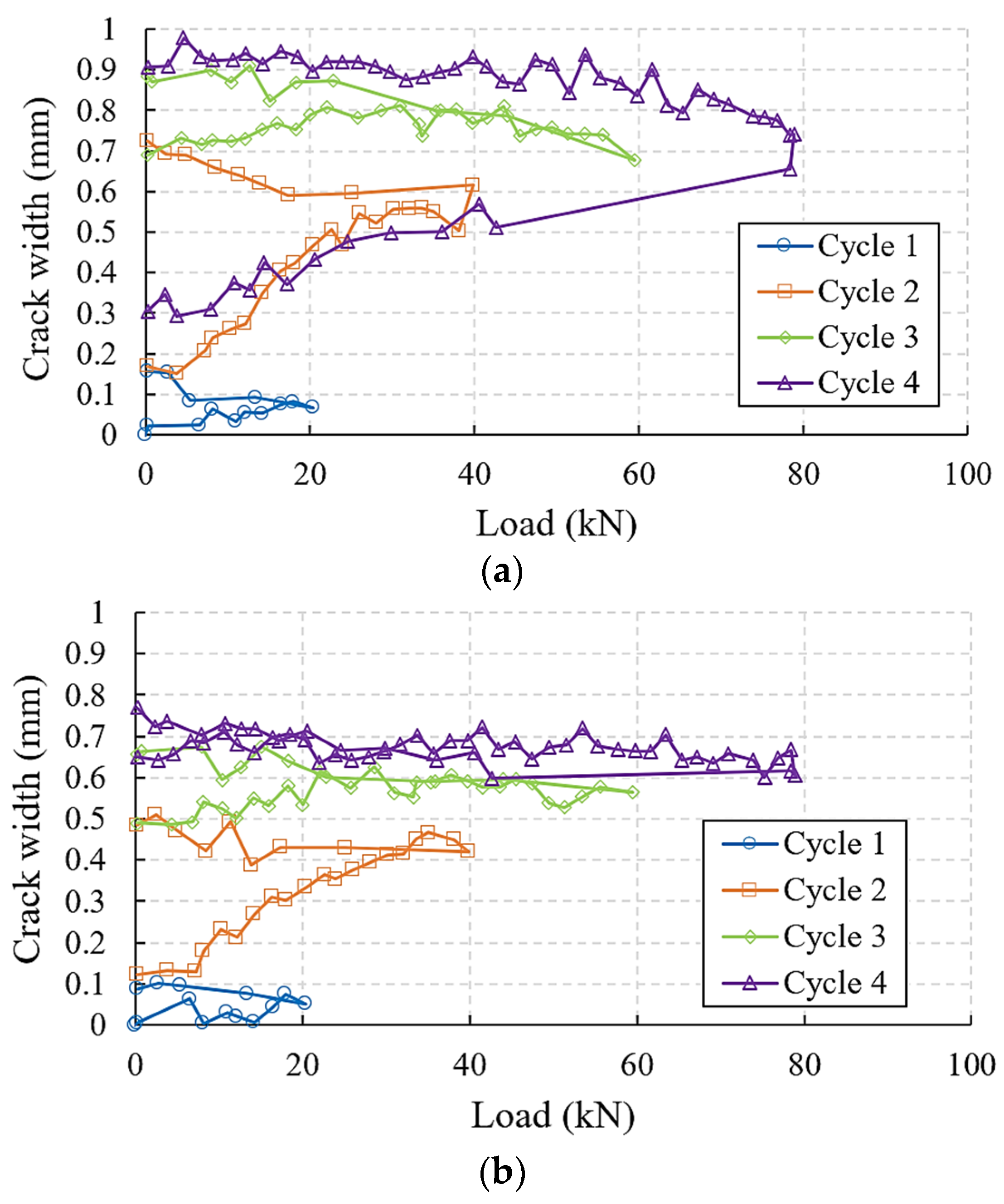 Buildings 14 02151 g025